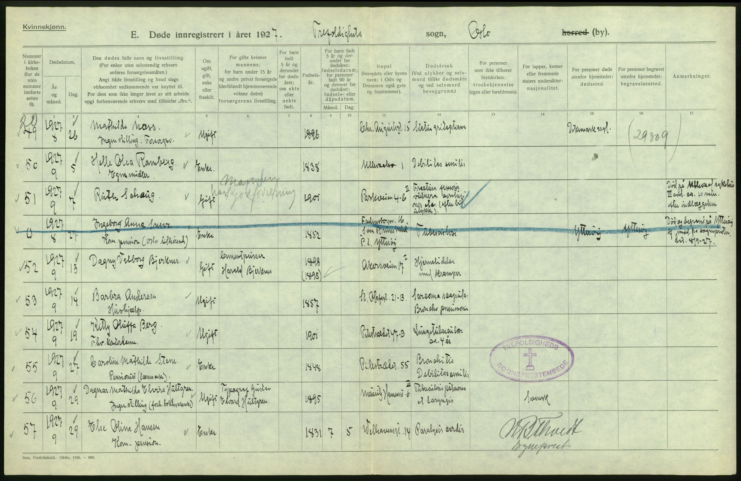 Statistisk sentralbyrå, Sosiodemografiske emner, Befolkning, AV/RA-S-2228/D/Df/Dfc/Dfcg/L0010: Oslo: Døde kvinner, dødfødte, 1927, p. 208