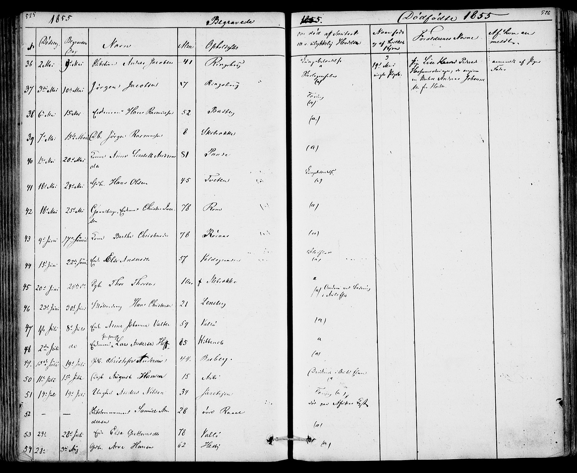 Sem kirkebøker, AV/SAKO-A-5/F/Fa/L0006: Parish register (official) no. I 6, 1843-1855, p. 525-526