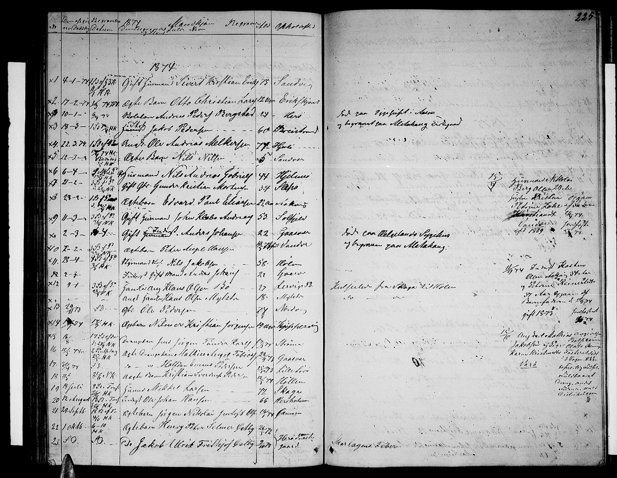 Ministerialprotokoller, klokkerbøker og fødselsregistre - Nordland, SAT/A-1459/834/L0512: Parish register (copy) no. 834C03, 1862-1877, p. 225