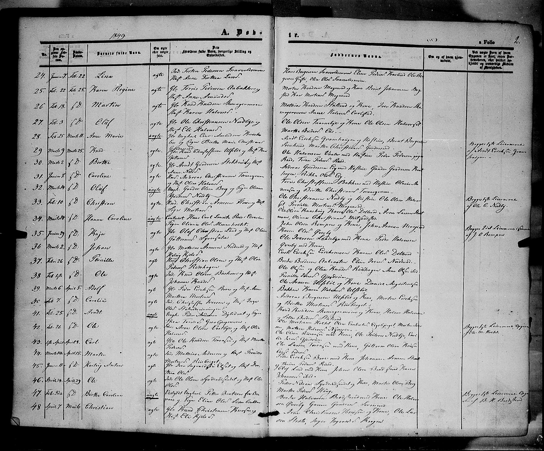 Våler prestekontor, Hedmark, AV/SAH-PREST-040/H/Ha/Haa/L0001: Parish register (official) no. 1, 1849-1878, p. 2