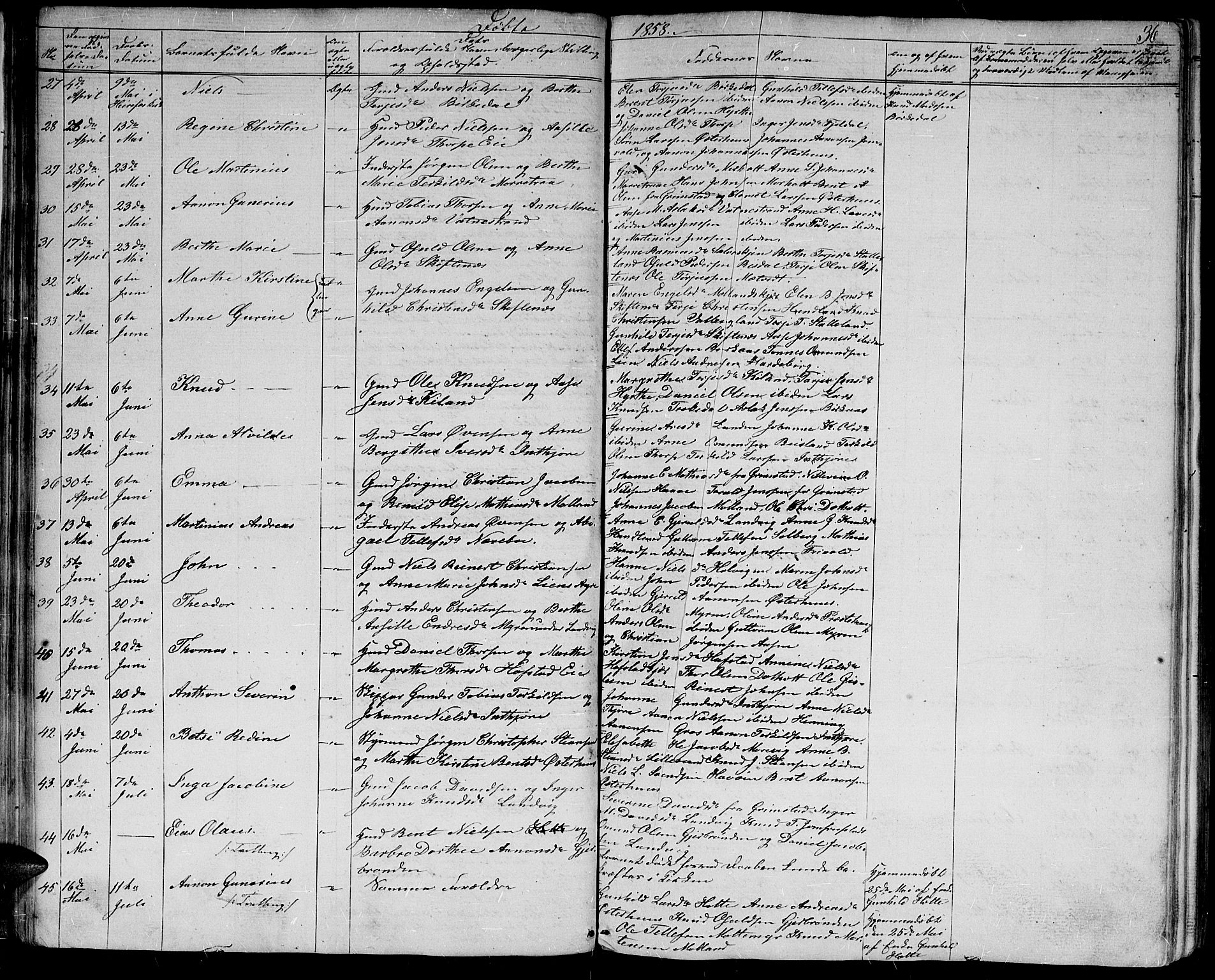 Hommedal sokneprestkontor, AV/SAK-1111-0023/F/Fb/Fbb/L0005: Parish register (copy) no. B 5, 1850-1869, p. 36