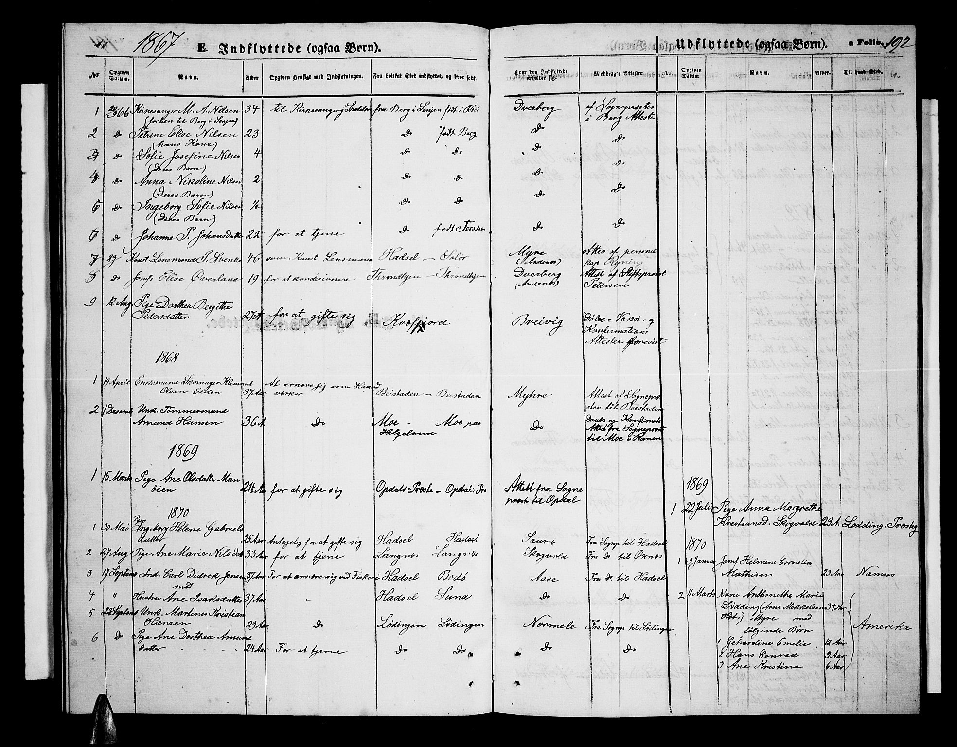 Ministerialprotokoller, klokkerbøker og fødselsregistre - Nordland, AV/SAT-A-1459/897/L1412: Parish register (copy) no. 897C02, 1867-1886, p. 192