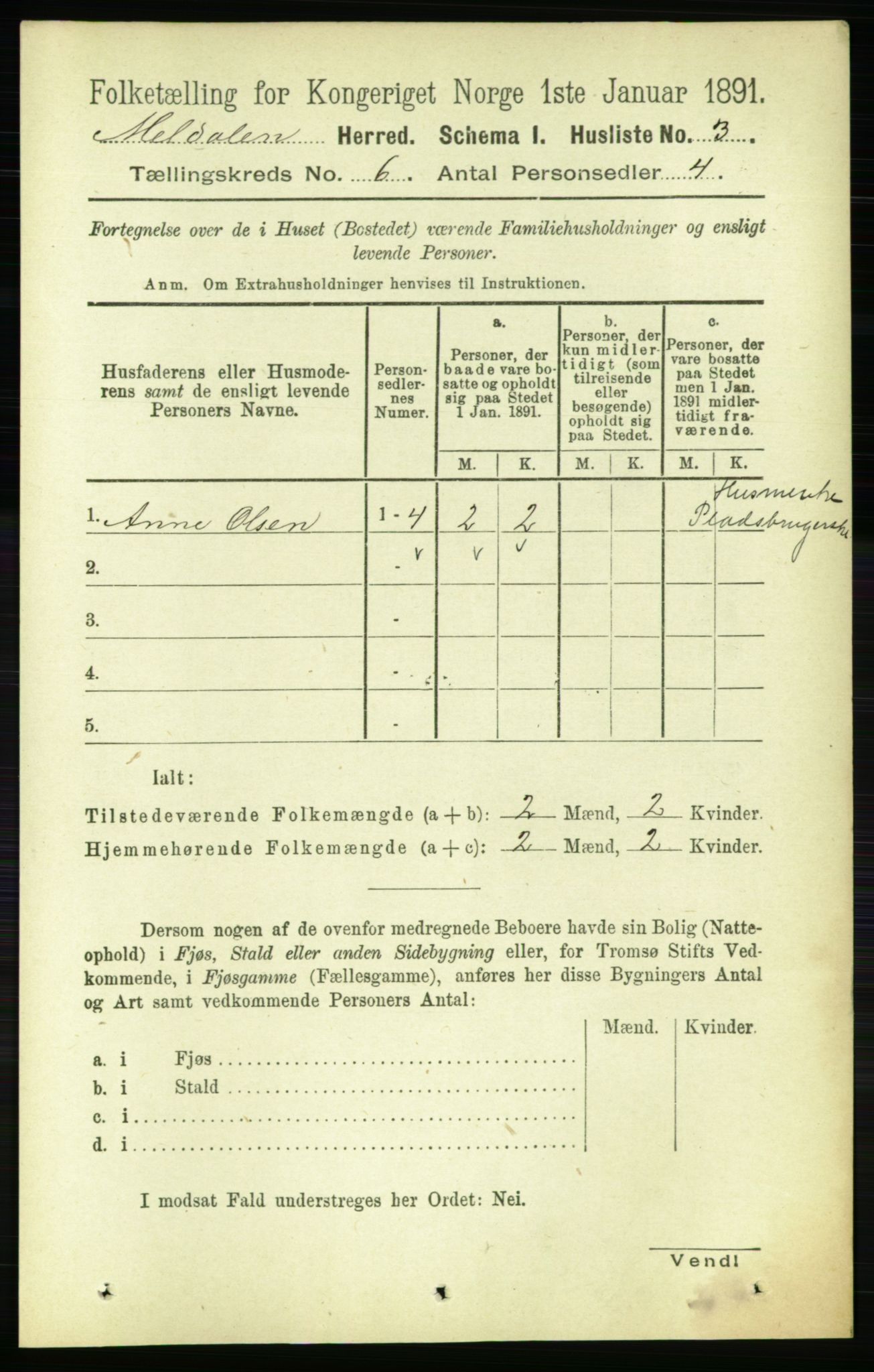 RA, 1891 census for 1636 Meldal, 1891, p. 2791