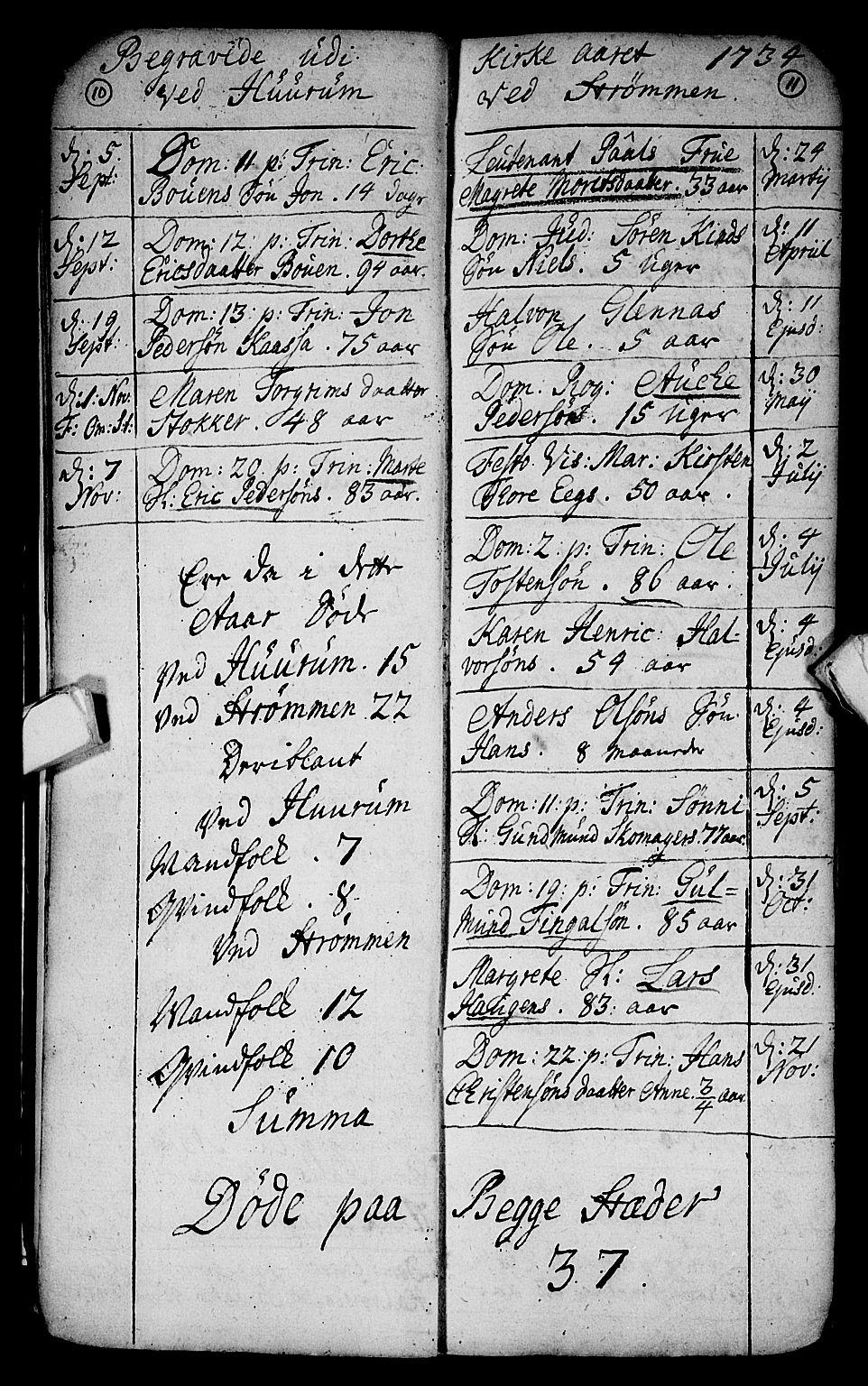 Hurum kirkebøker, AV/SAKO-A-229/F/Fa/L0004: Parish register (official) no. 4, 1733-1757, p. 10-11