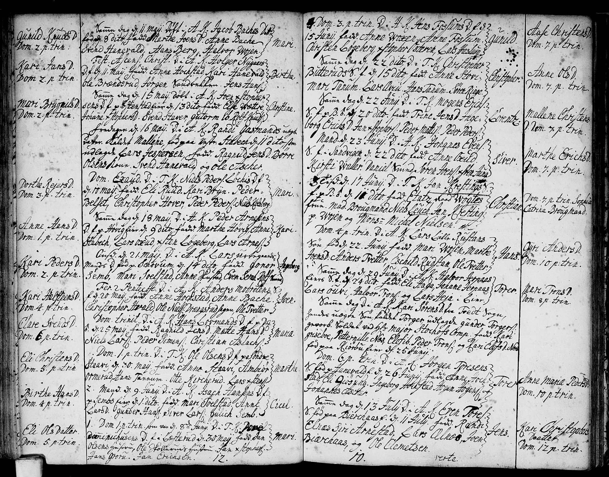 Asker prestekontor Kirkebøker, AV/SAO-A-10256a/F/Fa/L0001: Parish register (official) no. I 1, 1726-1744, p. 55