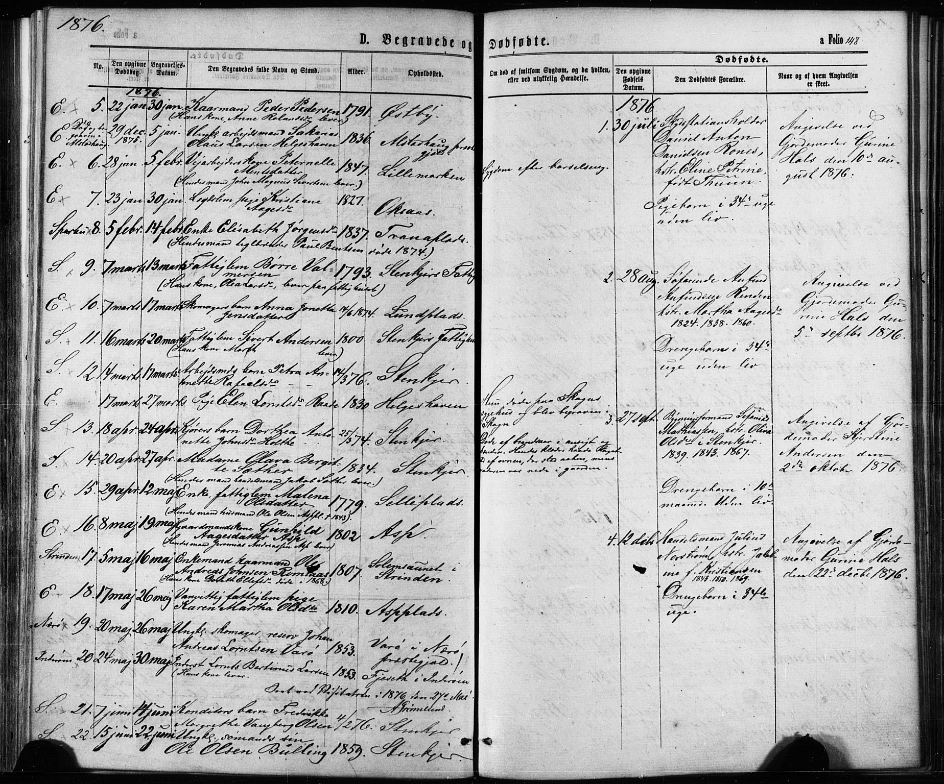 Ministerialprotokoller, klokkerbøker og fødselsregistre - Nord-Trøndelag, SAT/A-1458/739/L0370: Parish register (official) no. 739A02, 1868-1881, p. 148