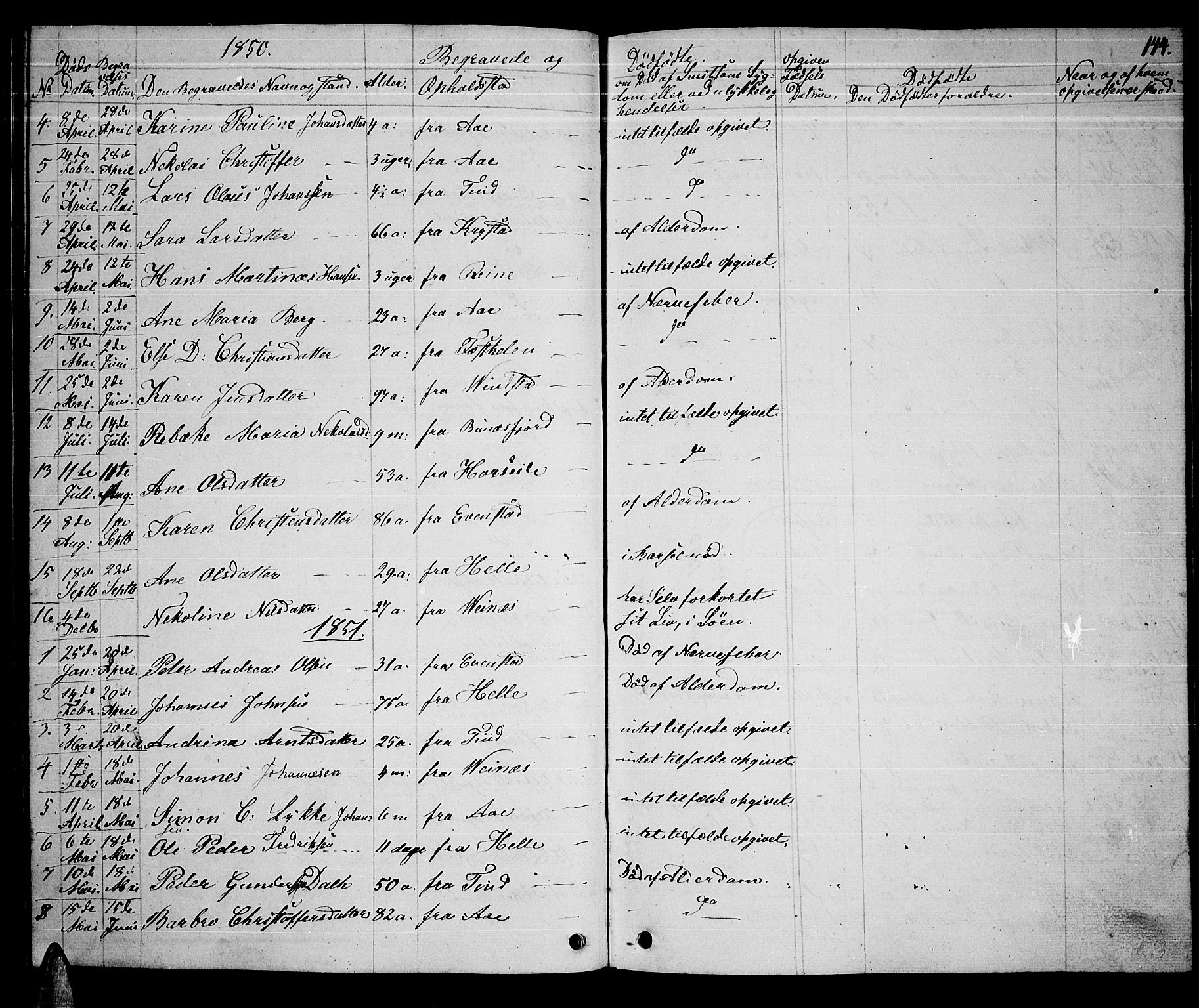 Ministerialprotokoller, klokkerbøker og fødselsregistre - Nordland, SAT/A-1459/886/L1224: Parish register (copy) no. 886C01, 1843-1873, p. 144