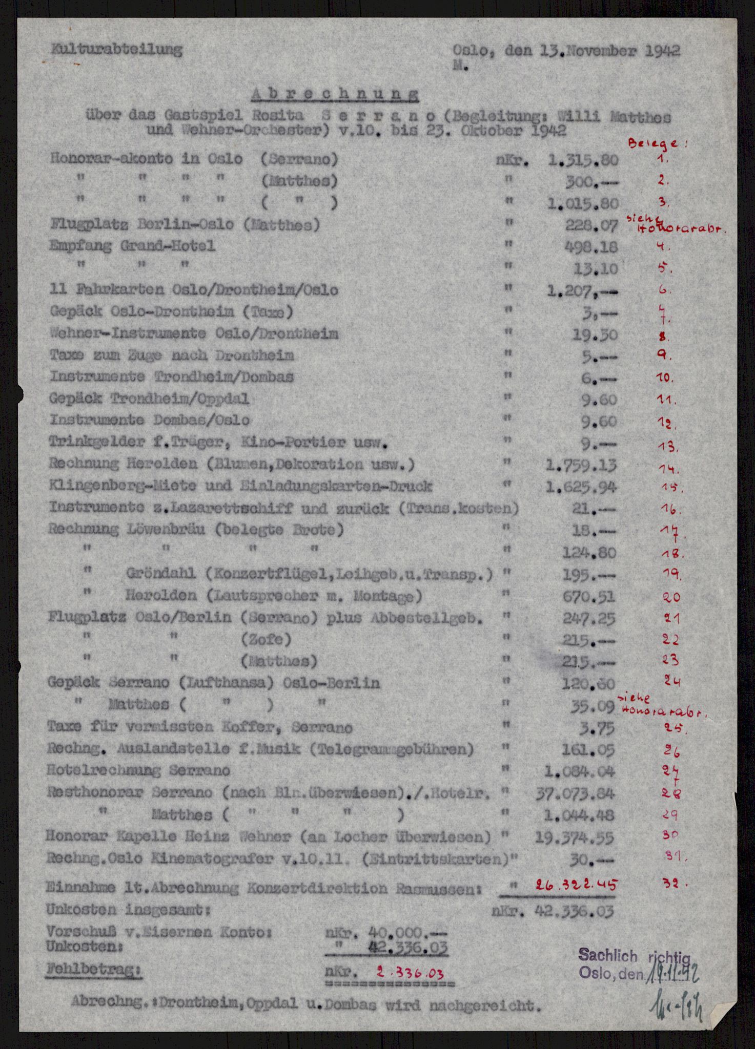 Tyske arkiver, Reichskommissariat, AV/RA-RAFA-2174/E/Ei/L0002/0002: Dokumentsamling / Rosita Serrano , 1942, p. 411