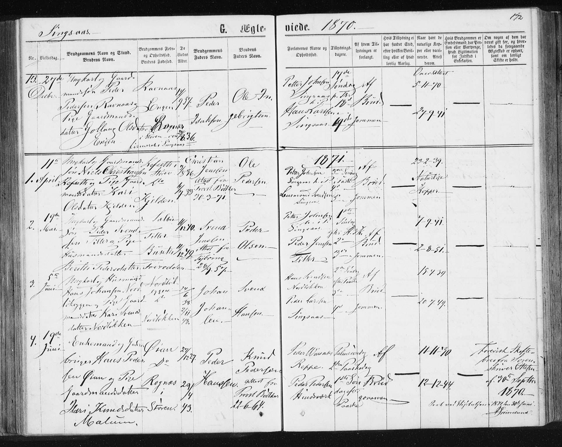 Ministerialprotokoller, klokkerbøker og fødselsregistre - Sør-Trøndelag, SAT/A-1456/685/L0970: Parish register (official) no. 685A08 /2, 1870-1878, p. 172