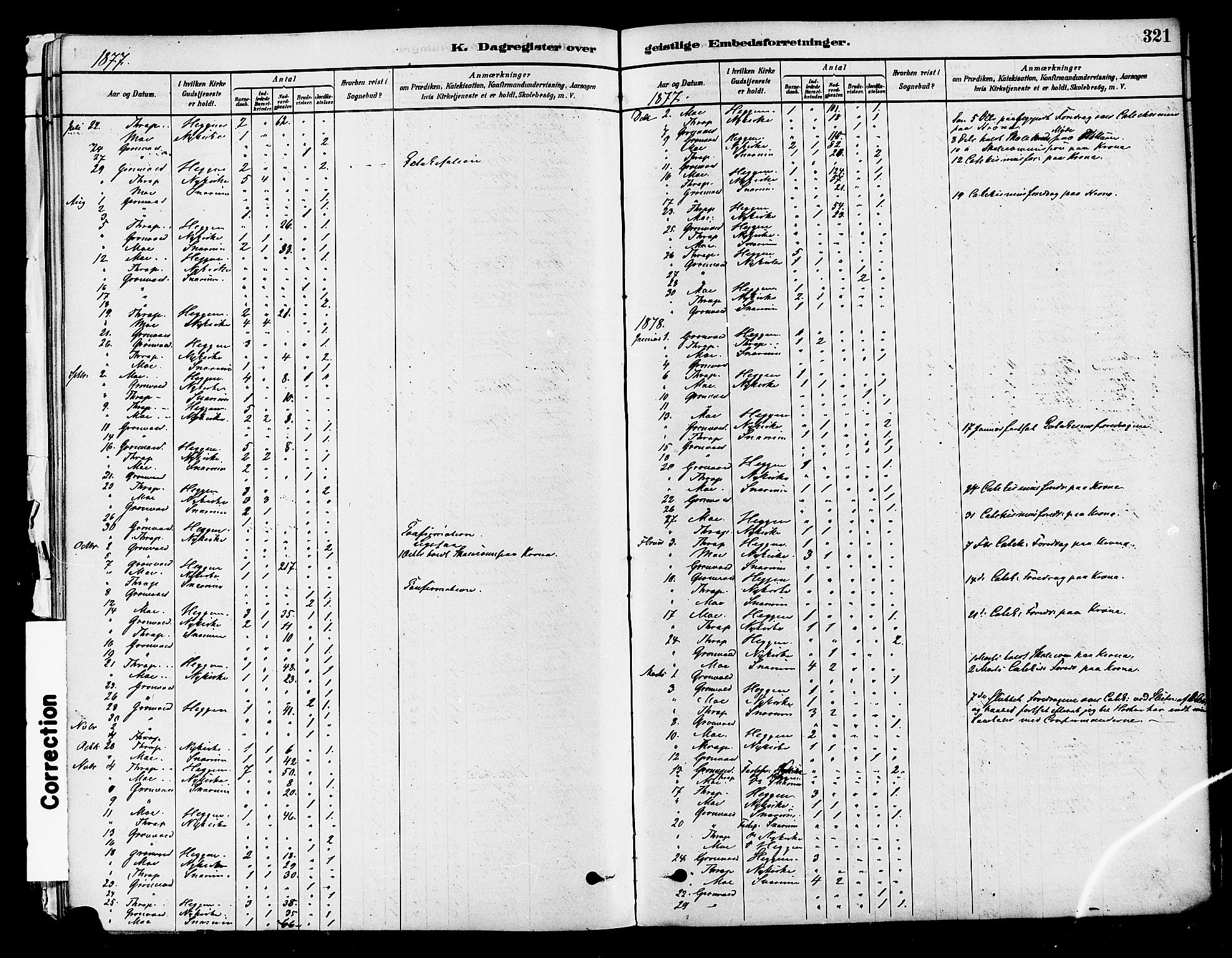 Modum kirkebøker, AV/SAKO-A-234/F/Fa/L0011: Parish register (official) no. 11, 1877-1889, p. 321