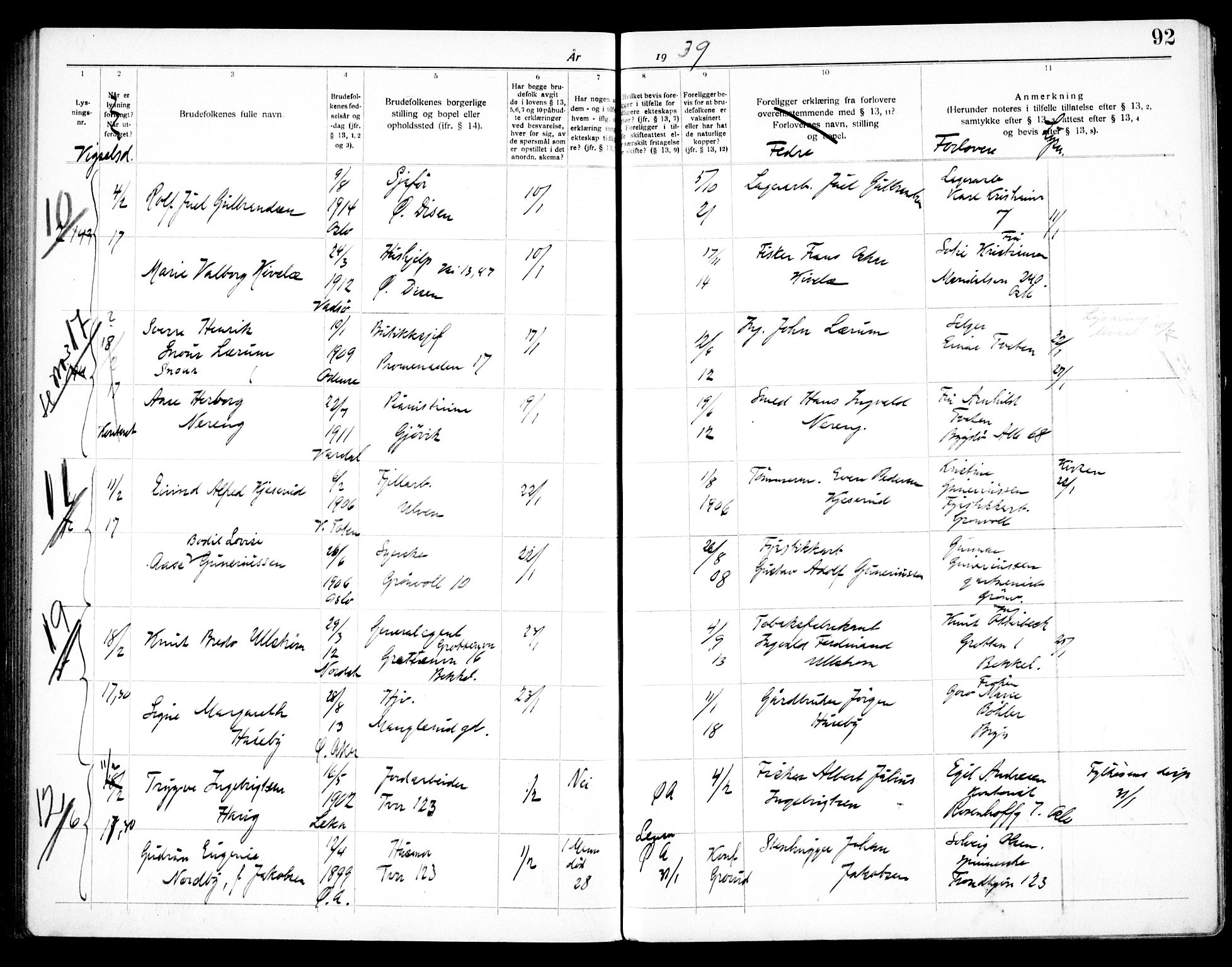 Østre Aker prestekontor Kirkebøker, SAO/A-10840/H/Ha/L0008: Banns register no. I 8, 1933-1939, p. 92