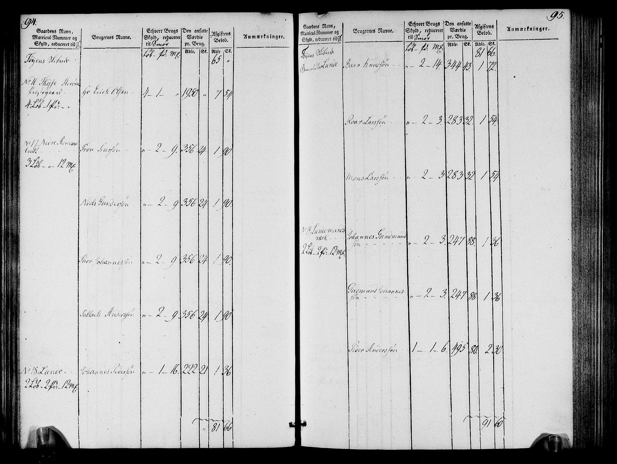 Rentekammeret inntil 1814, Realistisk ordnet avdeling, AV/RA-EA-4070/N/Ne/Nea/L0109: Sunnhordland og Hardanger fogderi. Oppebørselsregister, 1803-1804, p. 50