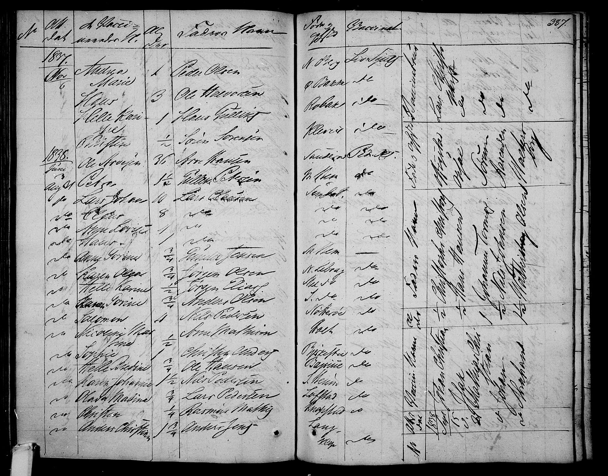 Våle kirkebøker, AV/SAKO-A-334/F/Fa/L0008: Parish register (official) no. I 8, 1824-1844, p. 387