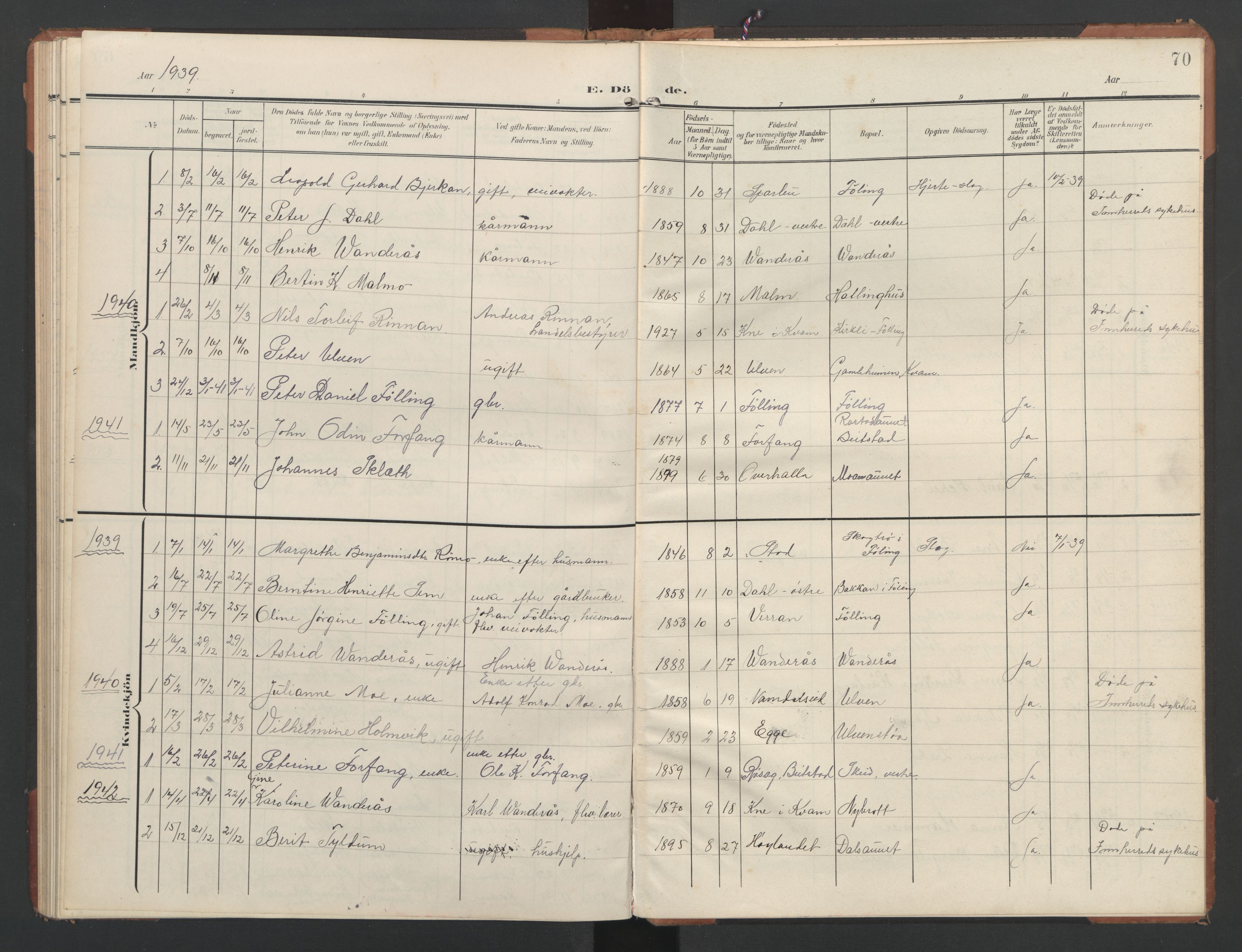 Ministerialprotokoller, klokkerbøker og fødselsregistre - Nord-Trøndelag, SAT/A-1458/748/L0465: Parish register (copy) no. 748C01, 1908-1960, p. 70