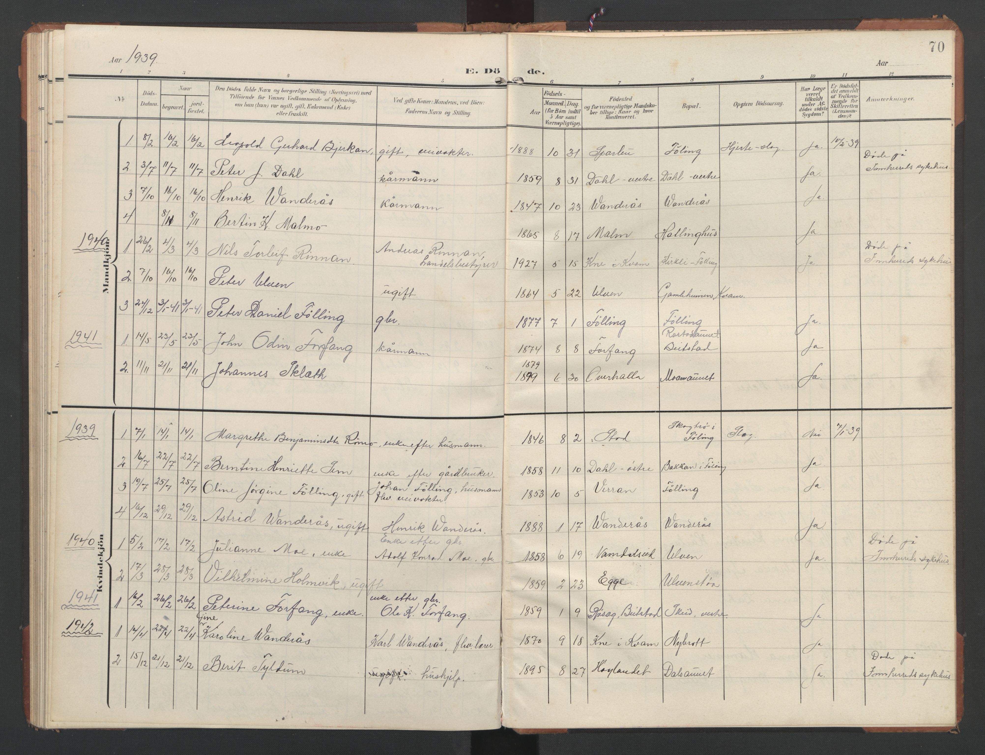 Ministerialprotokoller, klokkerbøker og fødselsregistre - Nord-Trøndelag, AV/SAT-A-1458/748/L0465: Parish register (copy) no. 748C01, 1908-1960, p. 70