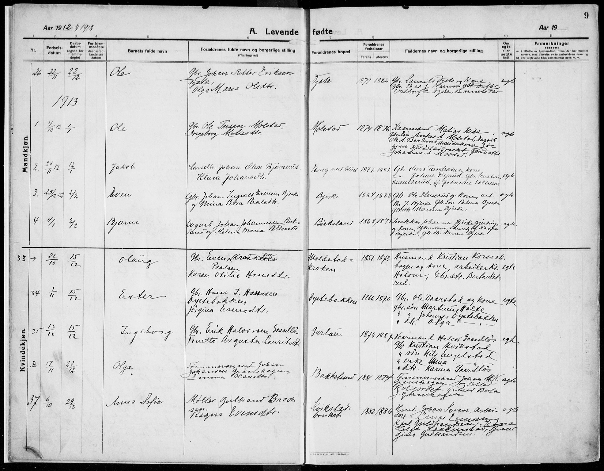 Kolbu prestekontor, SAH/PREST-110/H/Ha/Haa/L0002: Parish register (official) no. 2, 1912-1926, p. 9