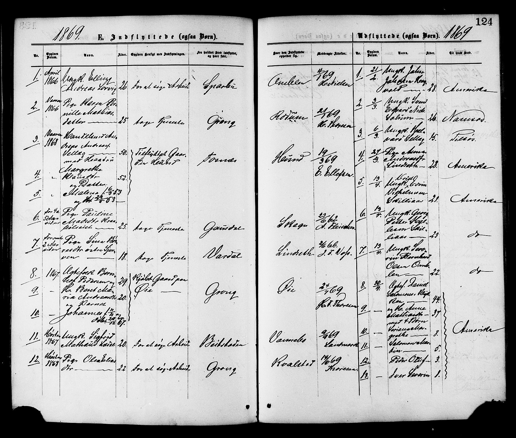 Ministerialprotokoller, klokkerbøker og fødselsregistre - Nord-Trøndelag, SAT/A-1458/764/L0554: Parish register (official) no. 764A09, 1867-1880, p. 124