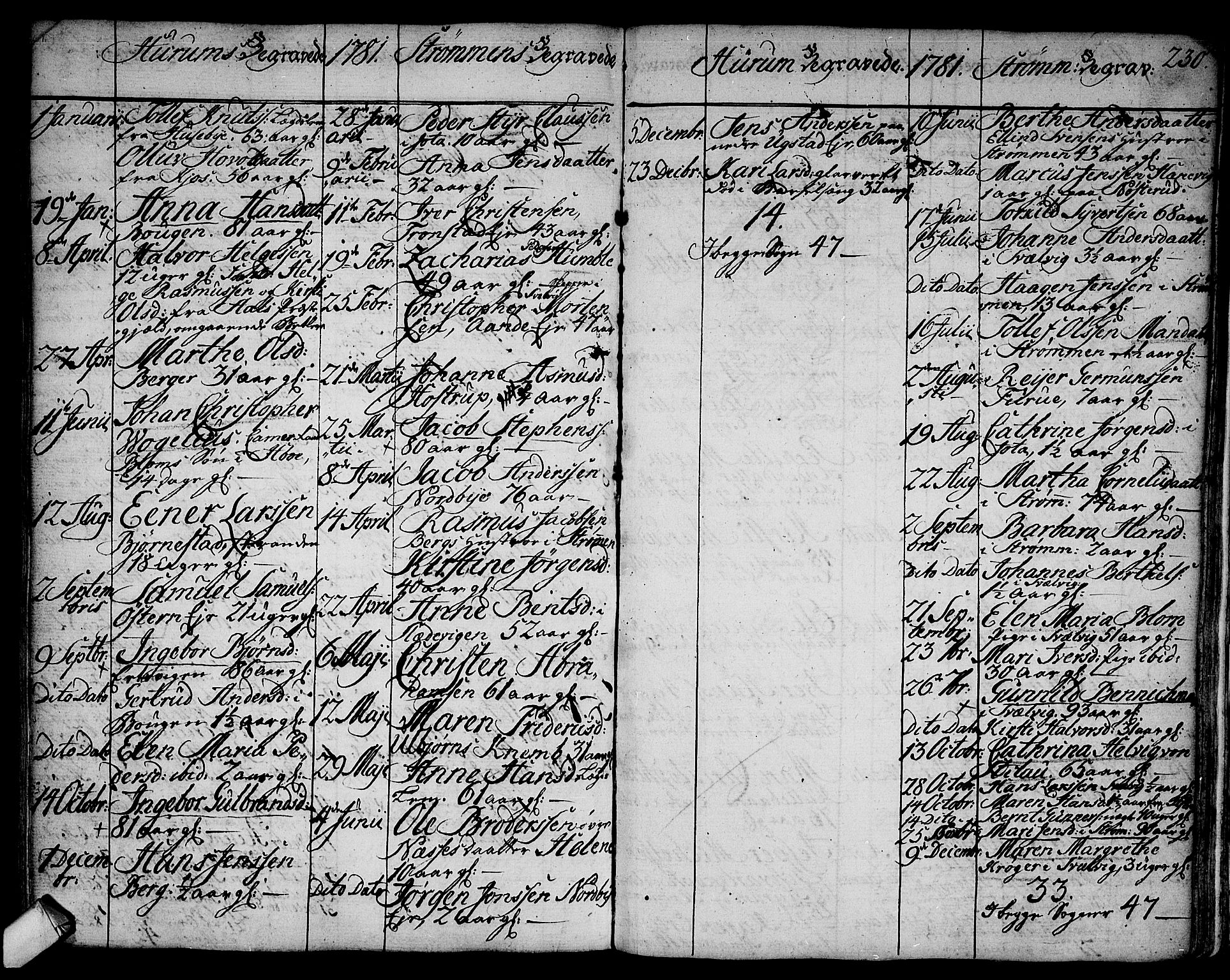 Hurum kirkebøker, SAKO/A-229/F/Fa/L0007: Parish register (official) no. 7, 1771-1810, p. 230