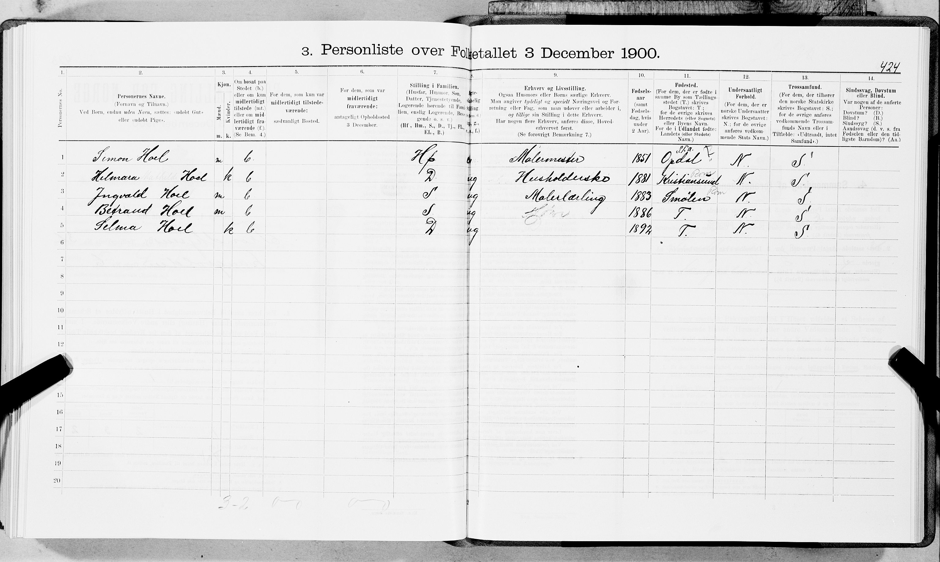 SAT, 1900 census for Trondheim, 1900, p. 6191