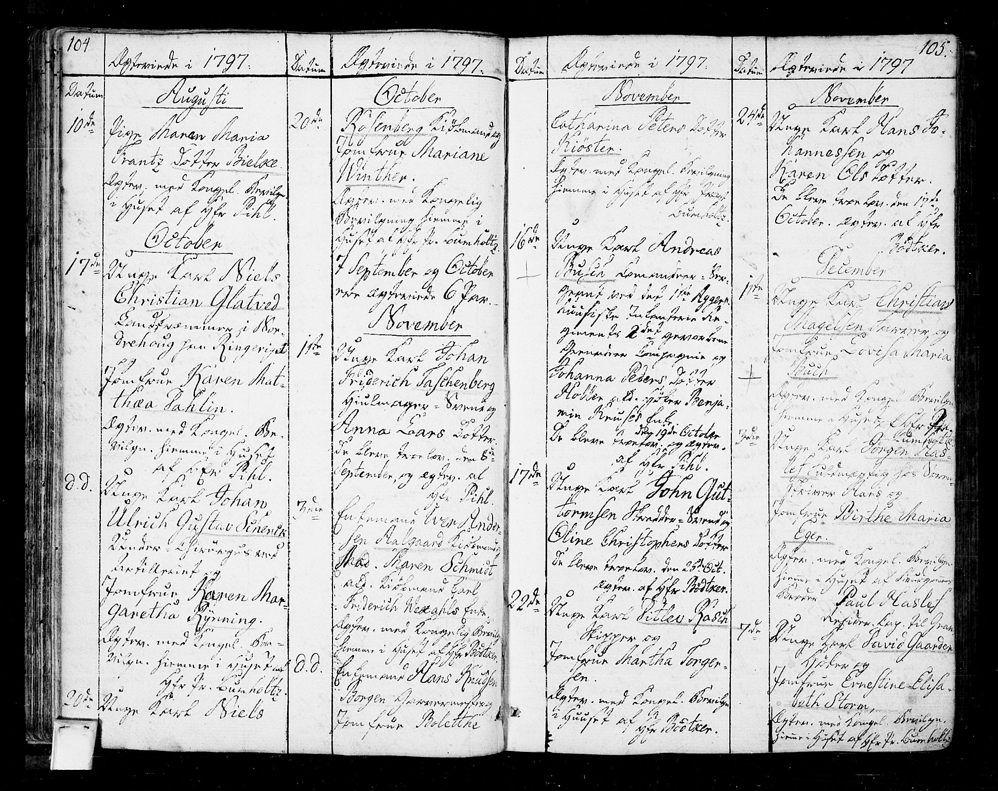 Oslo domkirke Kirkebøker, SAO/A-10752/F/Fa/L0005: Parish register (official) no. 5, 1787-1806, p. 104-105