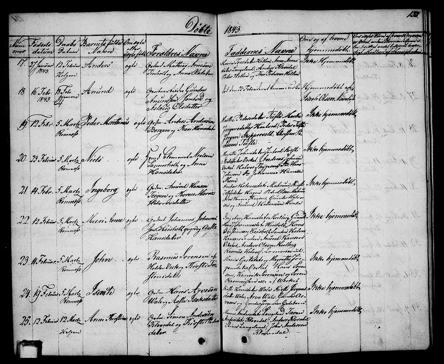 Holla kirkebøker, AV/SAKO-A-272/G/Ga/L0002: Parish register (copy) no. I 2, 1830-1848, p. 132