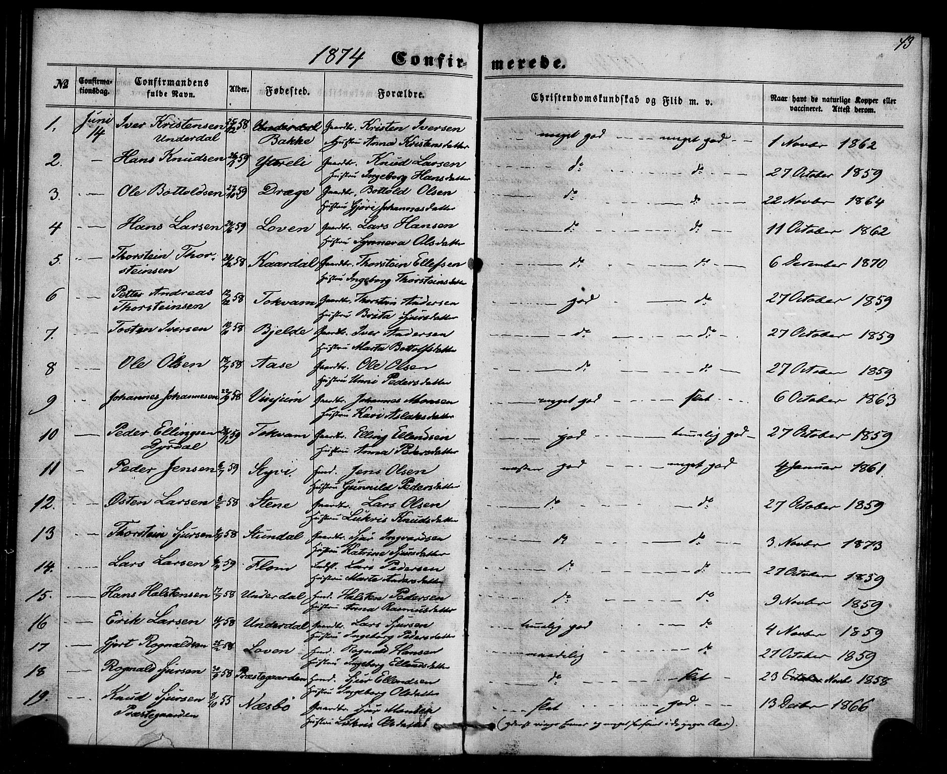 Aurland sokneprestembete, SAB/A-99937/H/Ha/Haa/L0009: Parish register (official) no. A 9, 1859-1879, p. 43