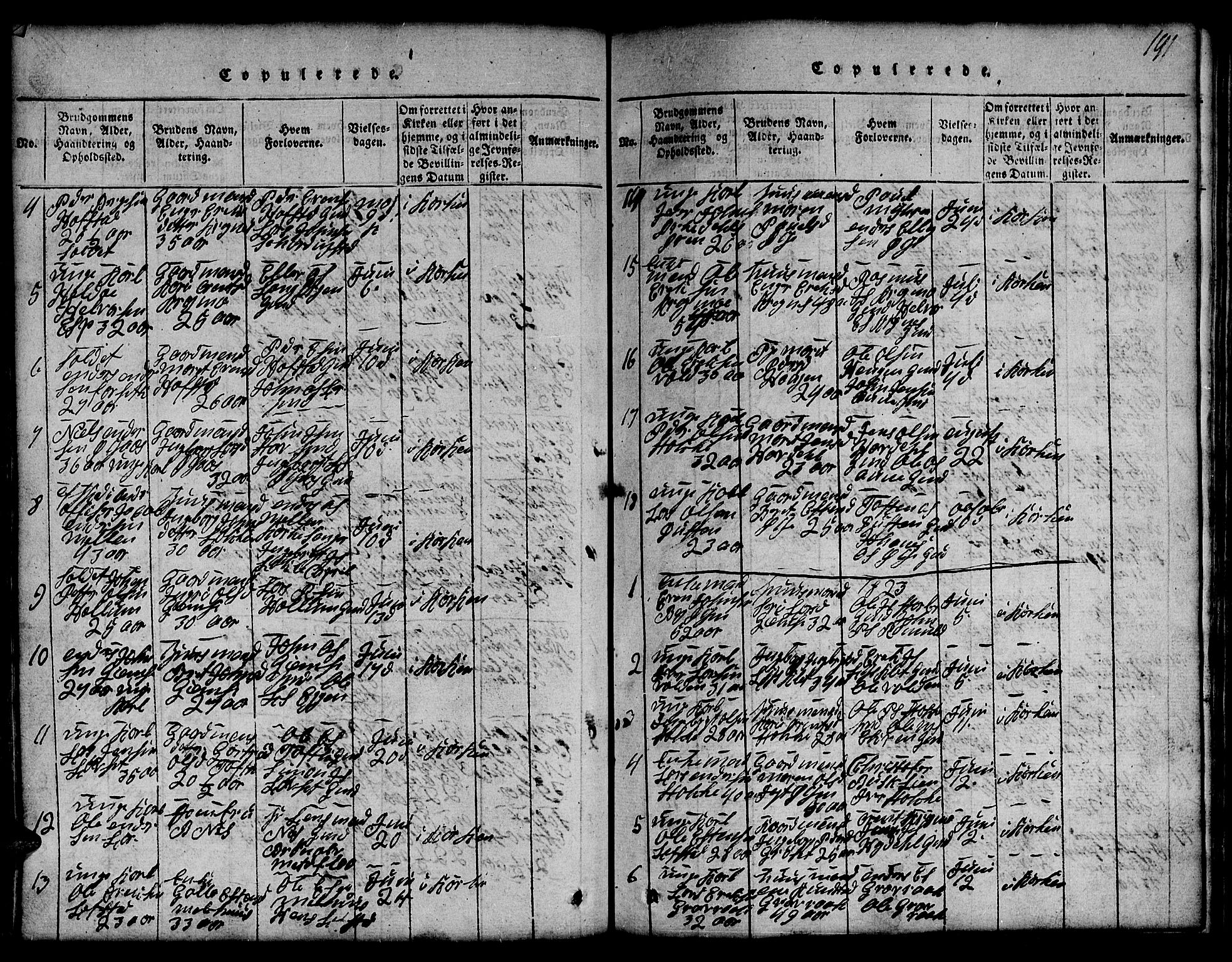 Ministerialprotokoller, klokkerbøker og fødselsregistre - Sør-Trøndelag, SAT/A-1456/691/L1092: Parish register (copy) no. 691C03, 1816-1852, p. 191