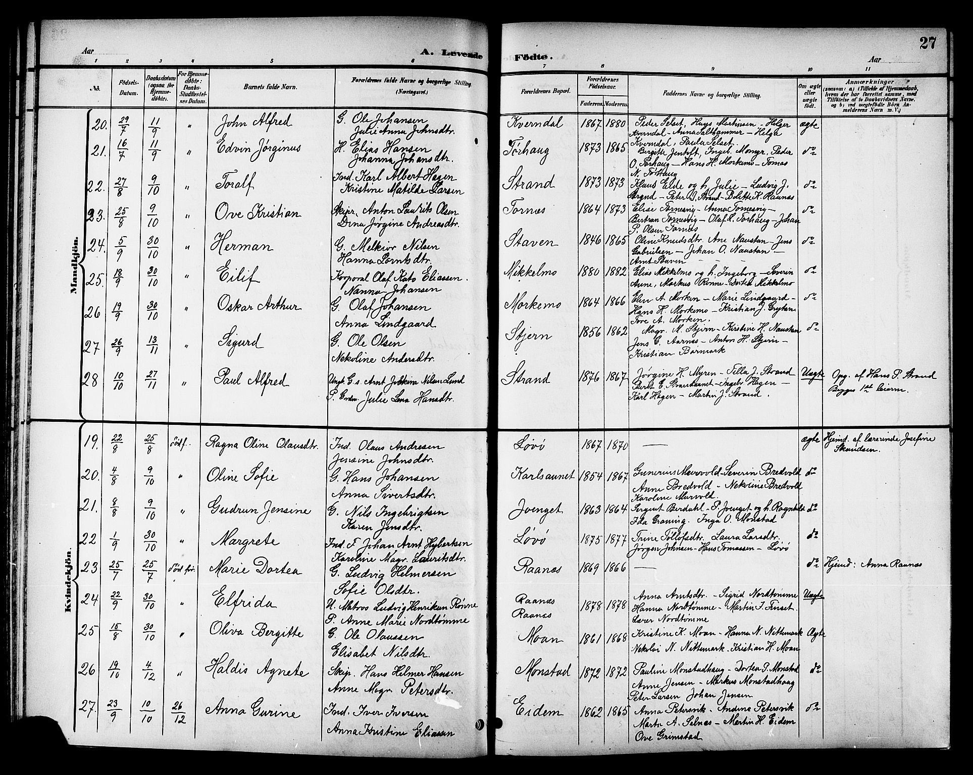 Ministerialprotokoller, klokkerbøker og fødselsregistre - Sør-Trøndelag, SAT/A-1456/655/L0688: Parish register (copy) no. 655C04, 1899-1922, p. 27