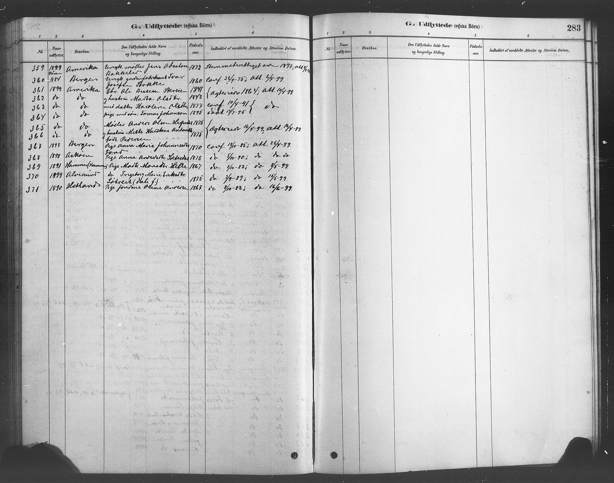 Bruvik Sokneprestembete, SAB/A-74701/H/Hab: Parish register (copy) no. A 1, 1878-1907, p. 283