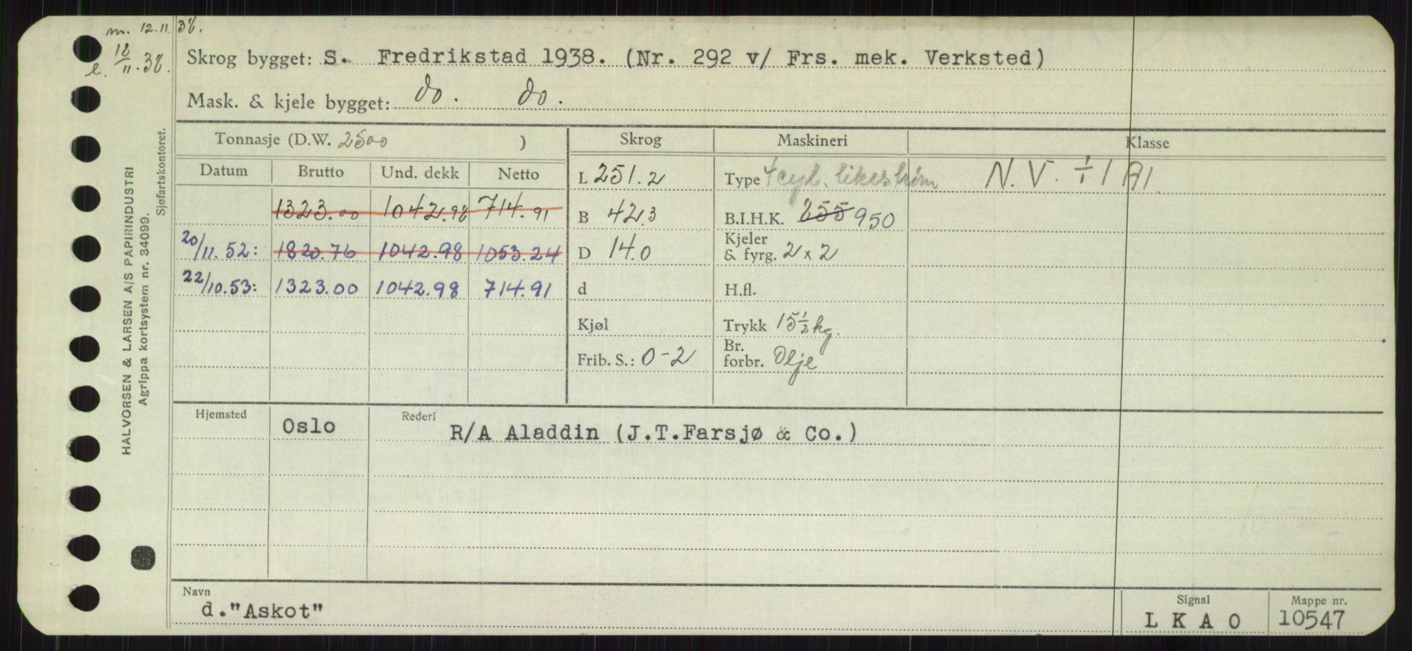 Sjøfartsdirektoratet med forløpere, Skipsmålingen, RA/S-1627/H/Hb/L0001: Fartøy, A-D, p. 93