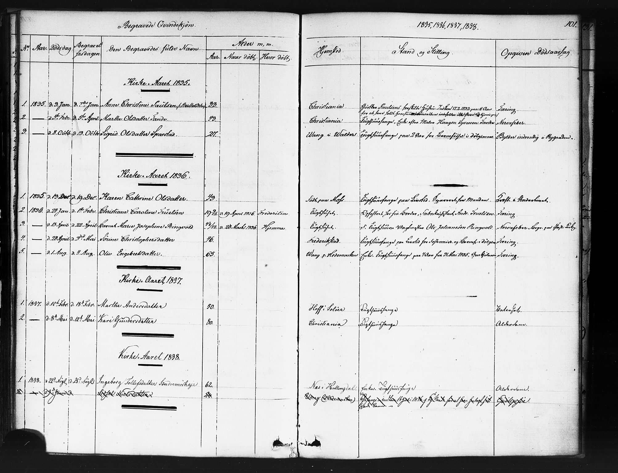 Kristiania tukthusprest Kirkebøker, AV/SAO-A-10881/F/Fa/L0003: Parish register (official) no. 3, 1831-1865, p. 101