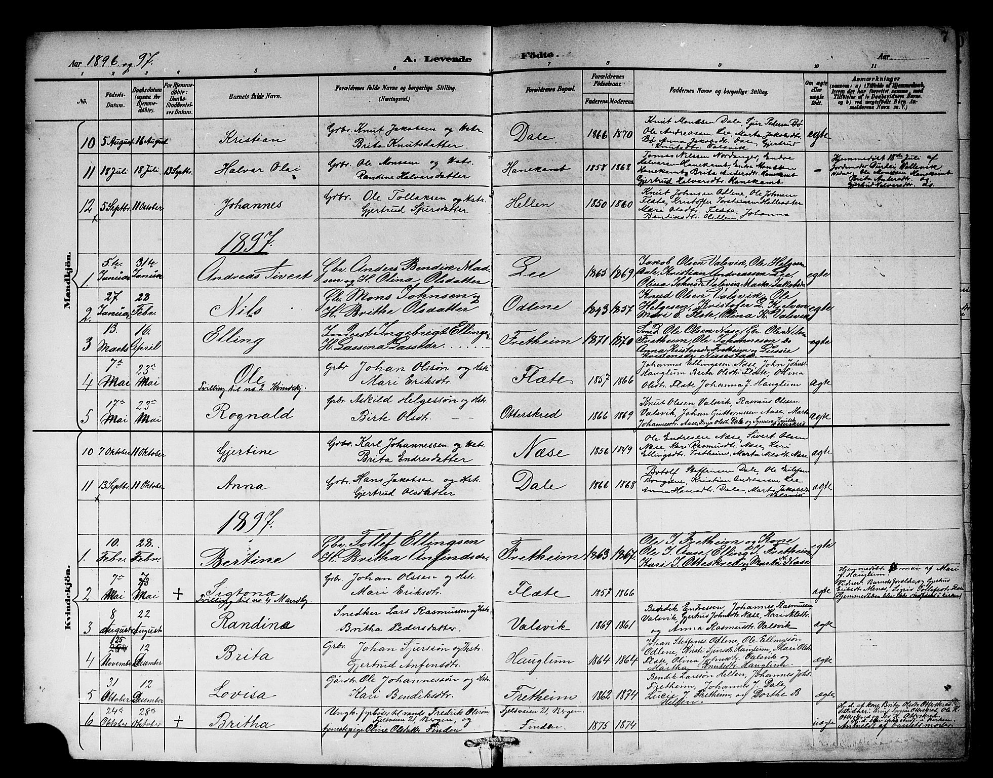 Vik sokneprestembete, SAB/A-81501: Parish register (copy) no. B 3, 1894-1912, p. 7
