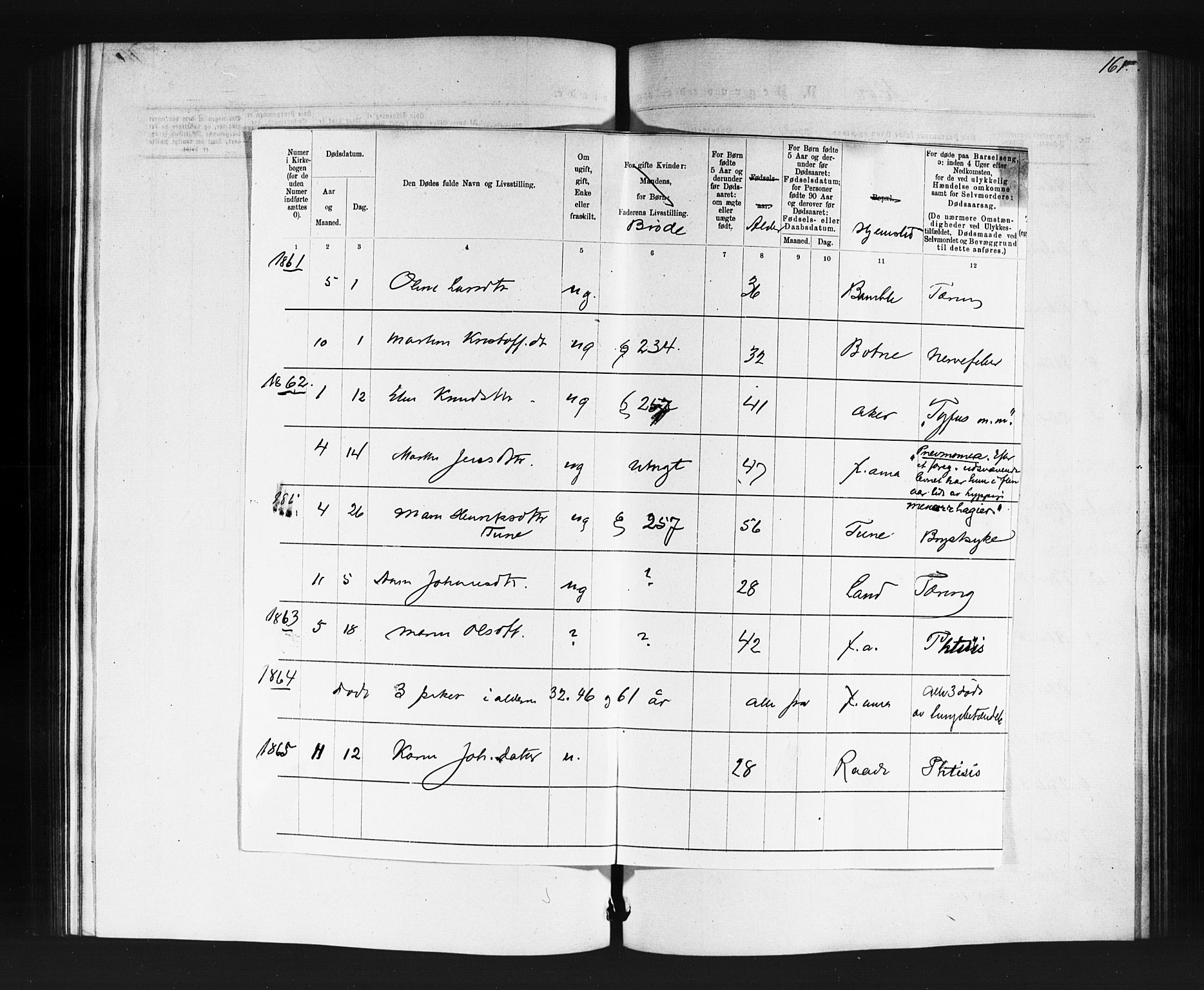 Kristiania tukthusprest Kirkebøker, SAO/A-10881/F/Fa/L0004: Parish register (official) no. 4, 1865-1879, p. 161