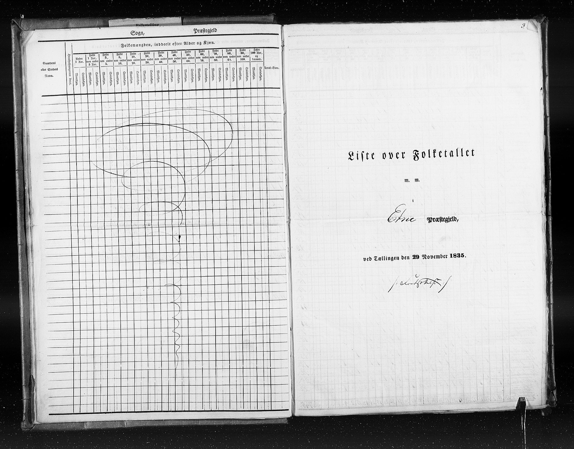 RA, Census 1835, vol. 7: Søndre Bergenhus amt og Nordre Bergenhus amt, 1835, p. 3