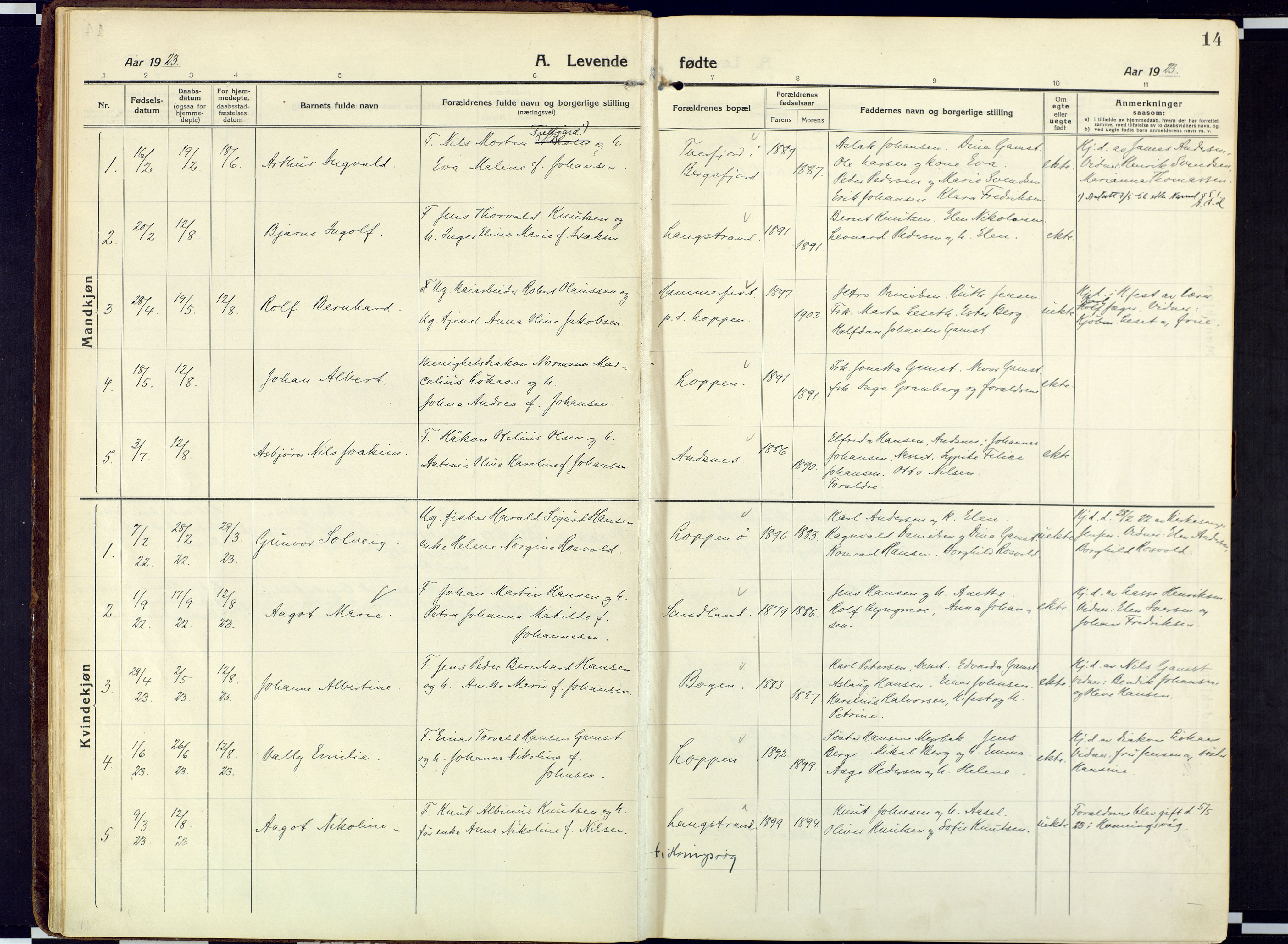 Loppa sokneprestkontor, SATØ/S-1339/H/Ha/L0013kirke: Parish register (official) no. 13, 1920-1932, p. 14