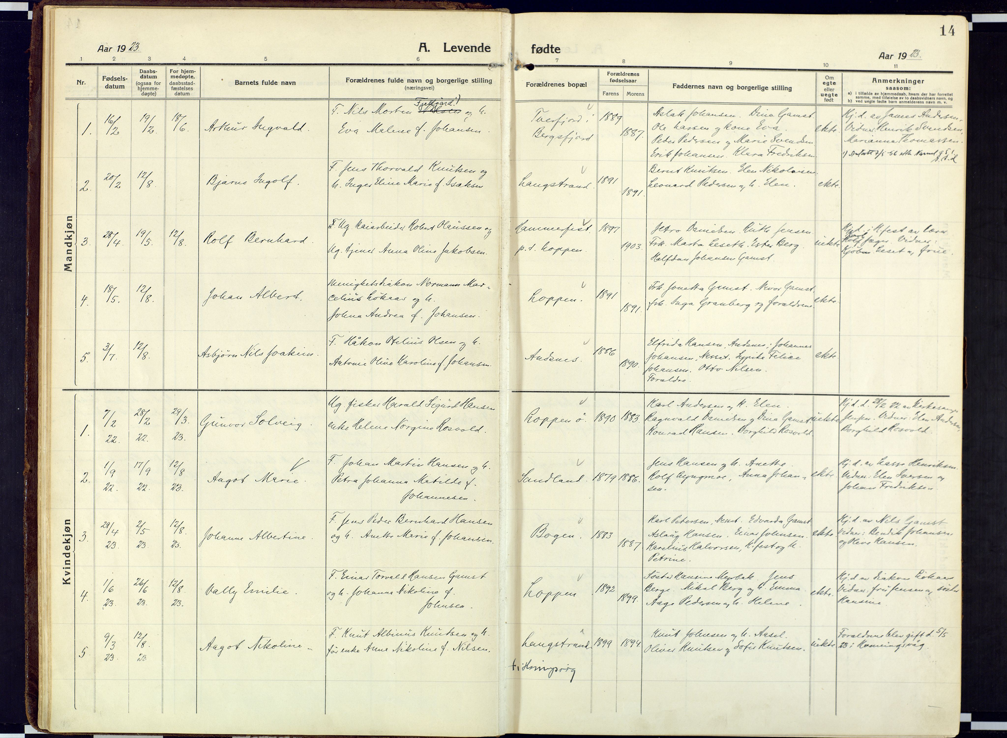 Loppa sokneprestkontor, AV/SATØ-S-1339/H/Ha/L0013kirke: Parish register (official) no. 13, 1920-1932, p. 14