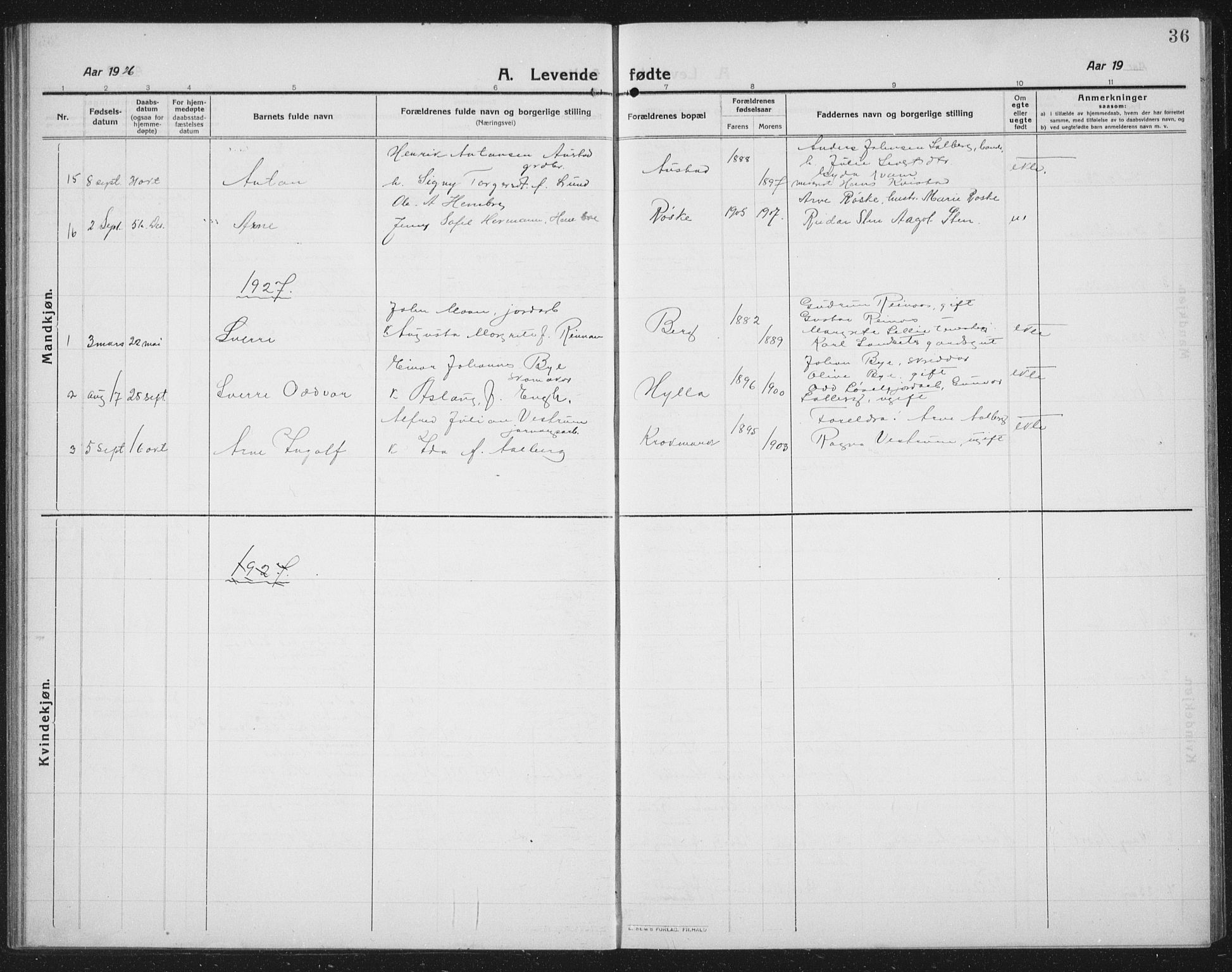 Ministerialprotokoller, klokkerbøker og fødselsregistre - Nord-Trøndelag, SAT/A-1458/731/L0312: Parish register (copy) no. 731C03, 1911-1935, p. 36