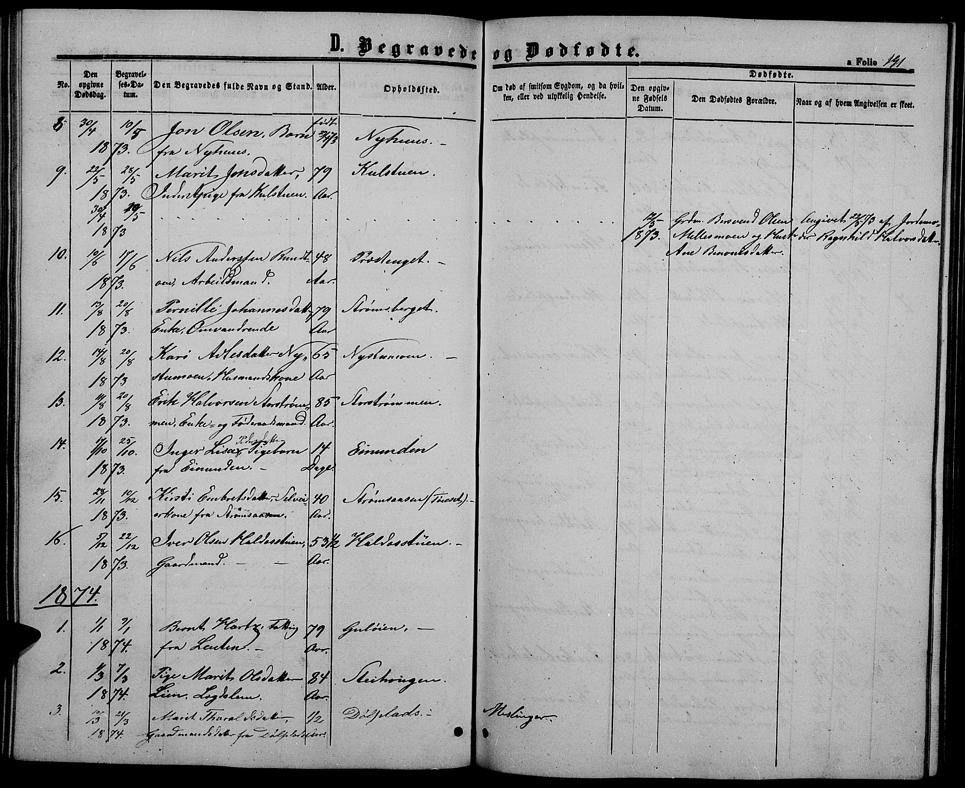 Alvdal prestekontor, SAH/PREST-060/H/Ha/Hab/L0002: Parish register (copy) no. 2, 1863-1878, p. 191