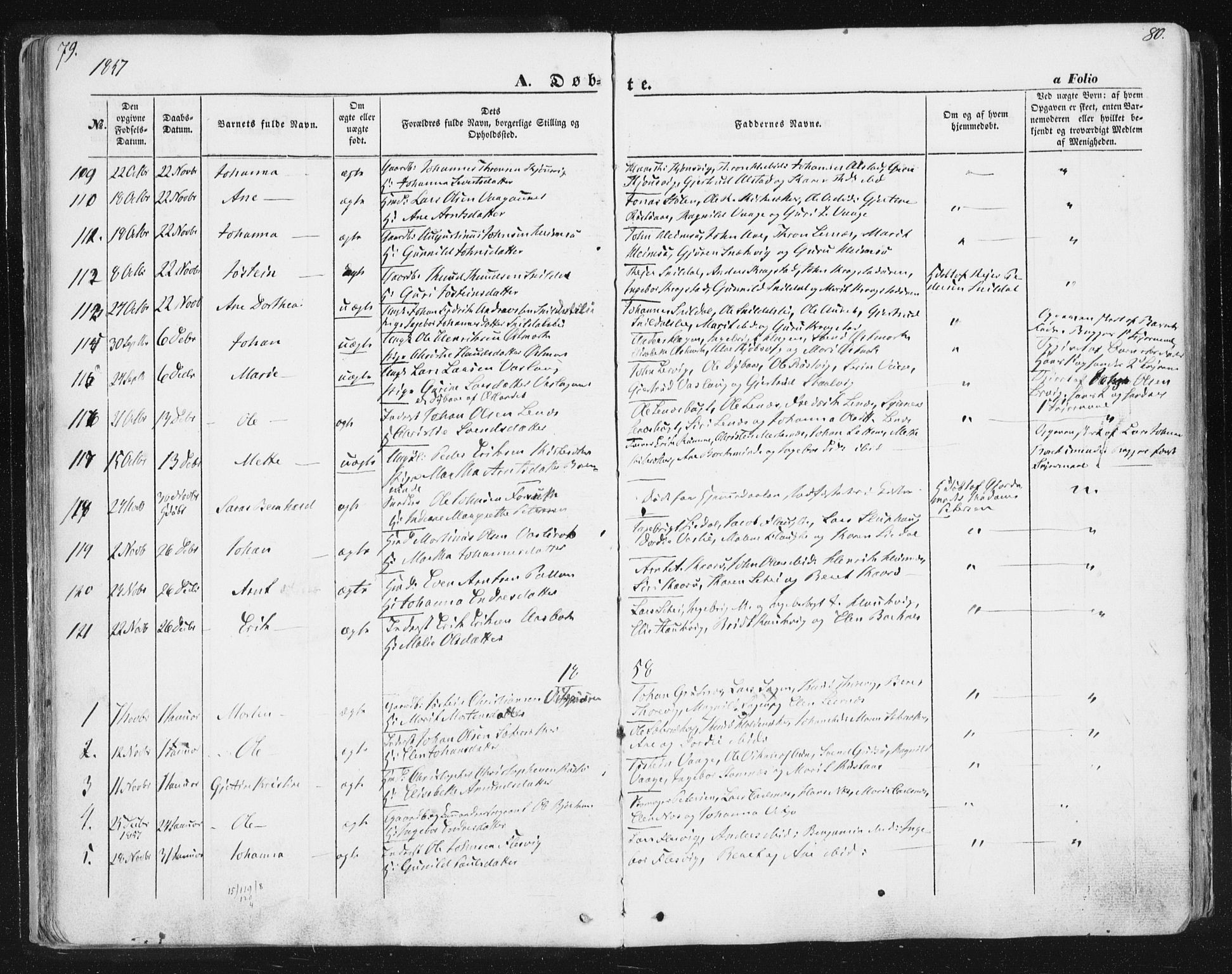 Ministerialprotokoller, klokkerbøker og fødselsregistre - Sør-Trøndelag, SAT/A-1456/630/L0494: Parish register (official) no. 630A07, 1852-1868, p. 79-80