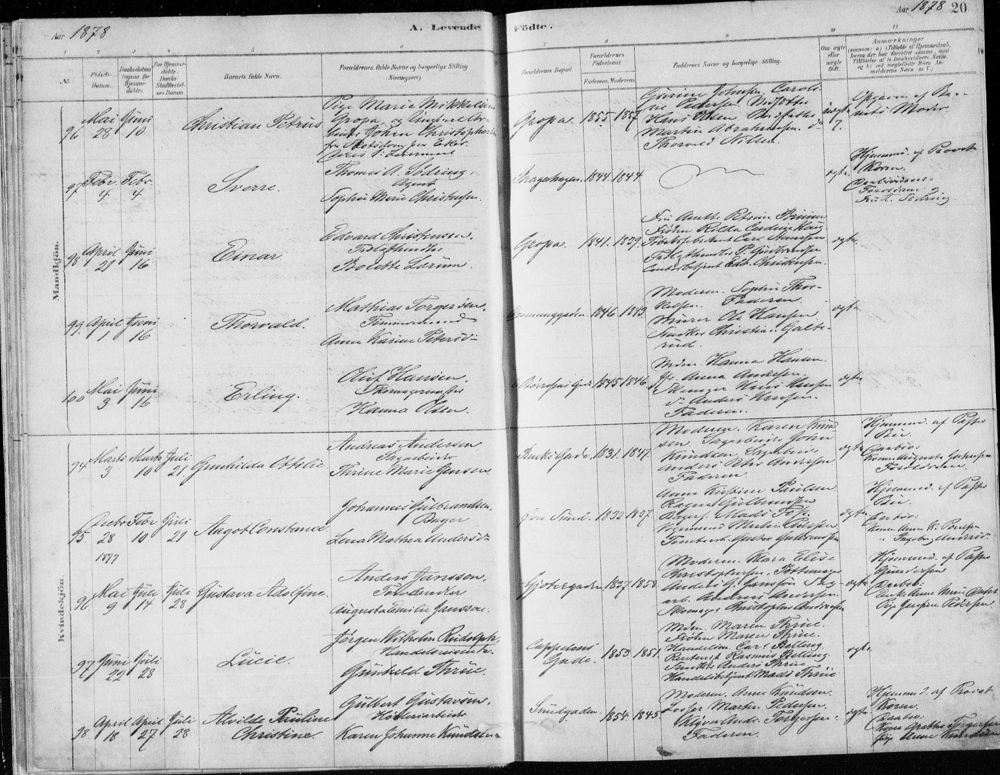 Bragernes kirkebøker, SAKO/A-6/F/Fb/L0006a: Parish register (official) no. II 6A, 1878-1885, p. 20