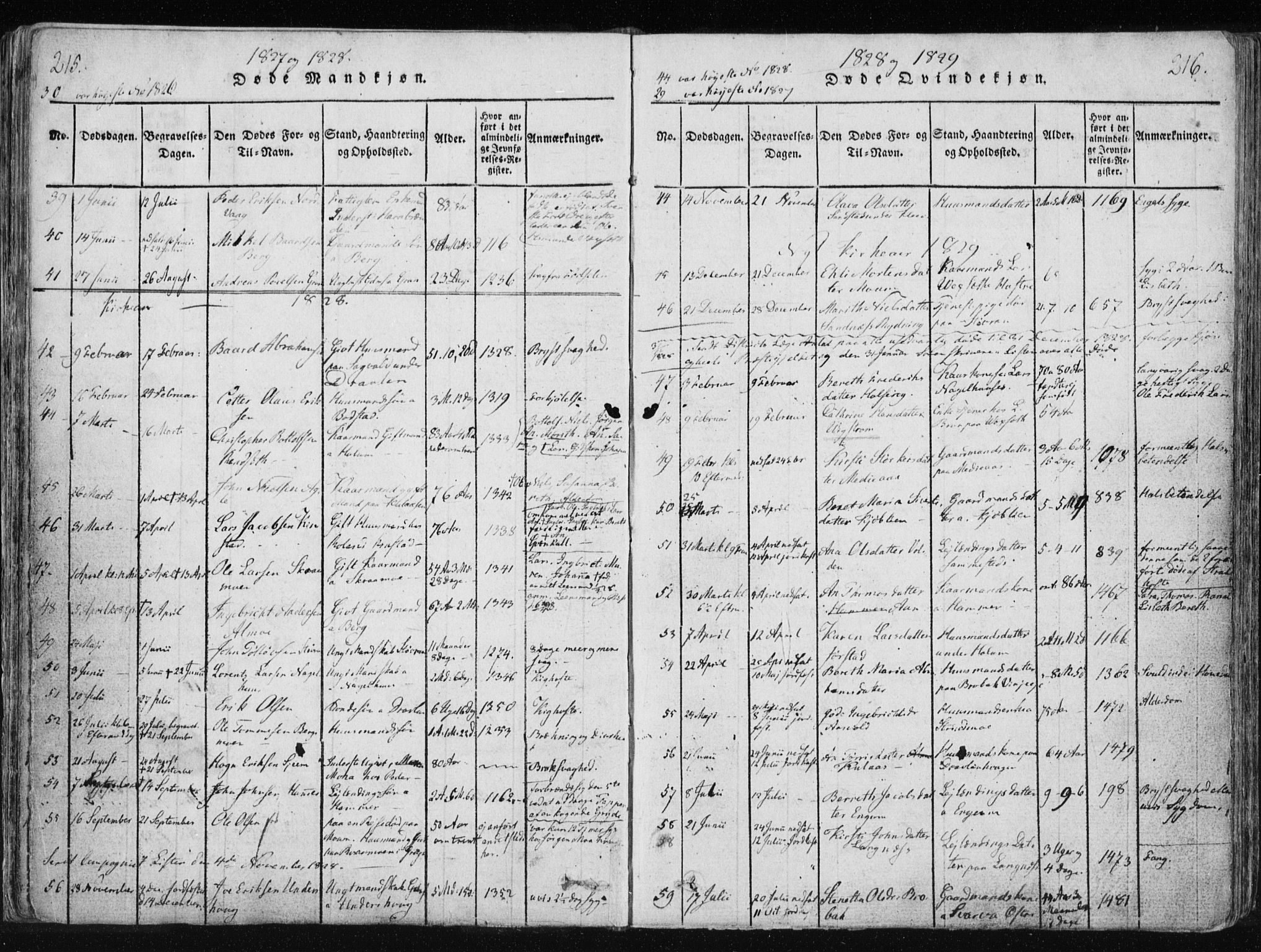 Ministerialprotokoller, klokkerbøker og fødselsregistre - Nord-Trøndelag, SAT/A-1458/749/L0469: Parish register (official) no. 749A03, 1817-1857, p. 215-216