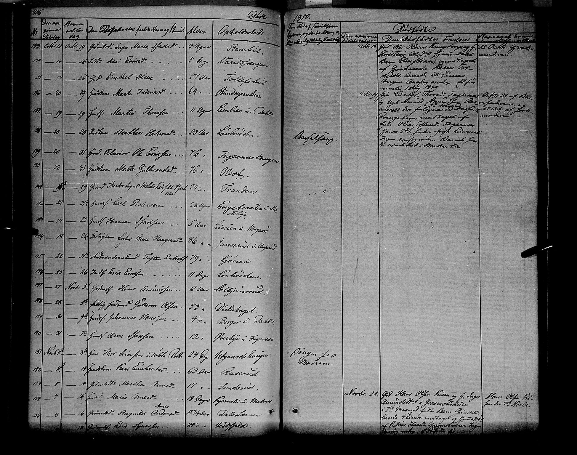 Vinger prestekontor, SAH/PREST-024/H/Ha/Haa/L0009: Parish register (official) no. 9, 1847-1855, p. 406