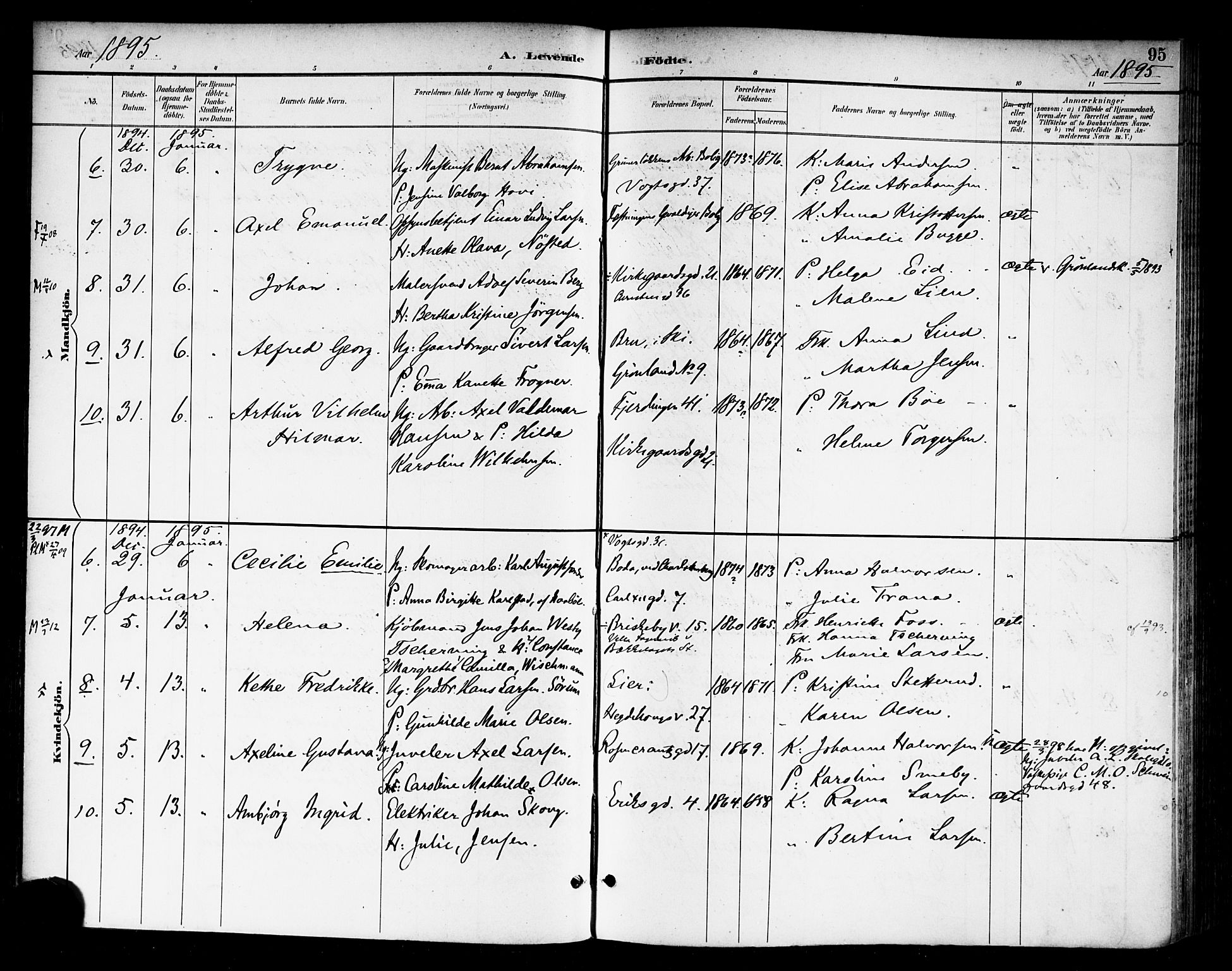 Rikshospitalet prestekontor Kirkebøker, SAO/A-10309b/F/L0009: Parish register (official) no. 9, 1894-1897, p. 95