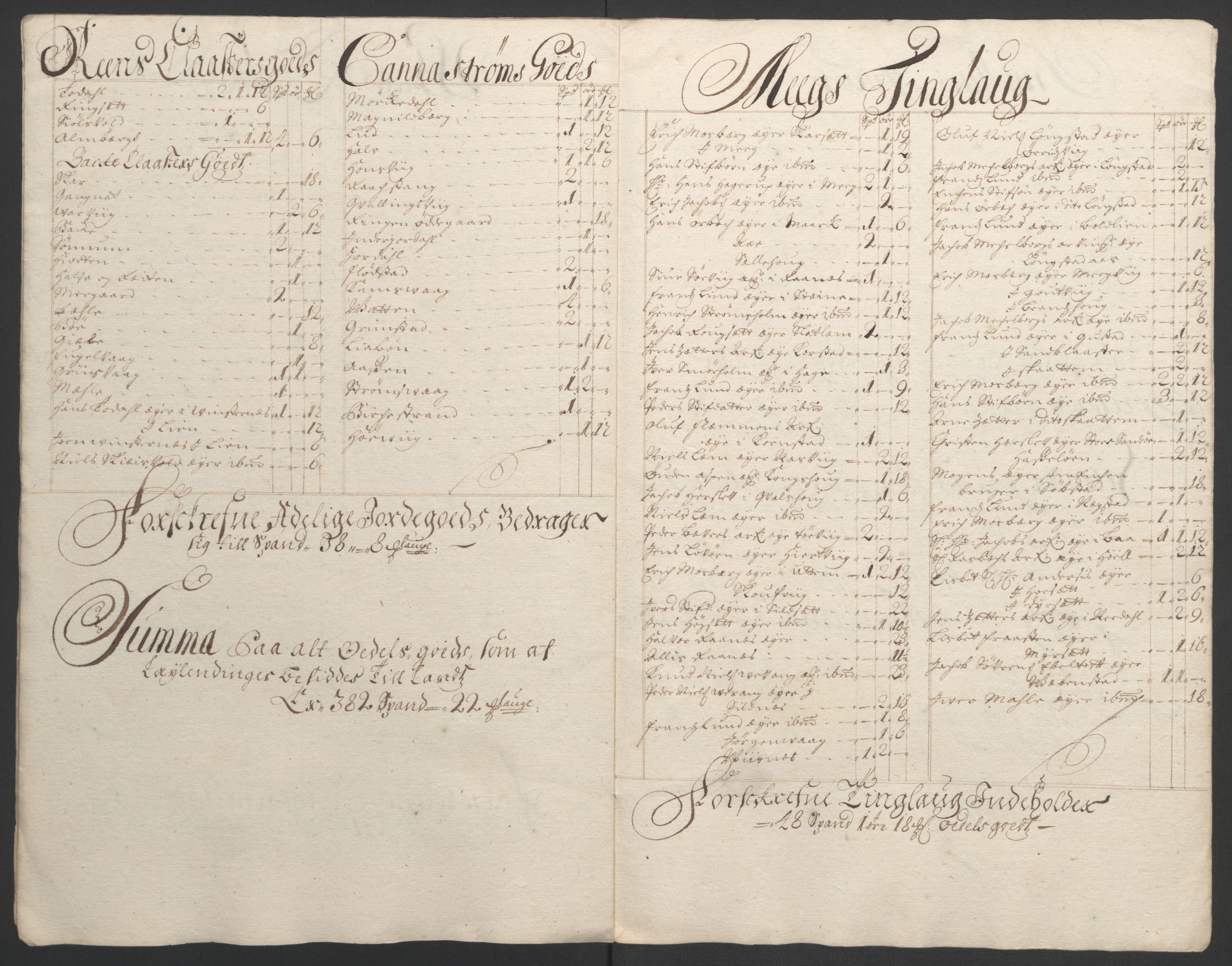 Rentekammeret inntil 1814, Reviderte regnskaper, Fogderegnskap, AV/RA-EA-4092/R56/L3736: Fogderegnskap Nordmøre, 1694-1696, p. 260