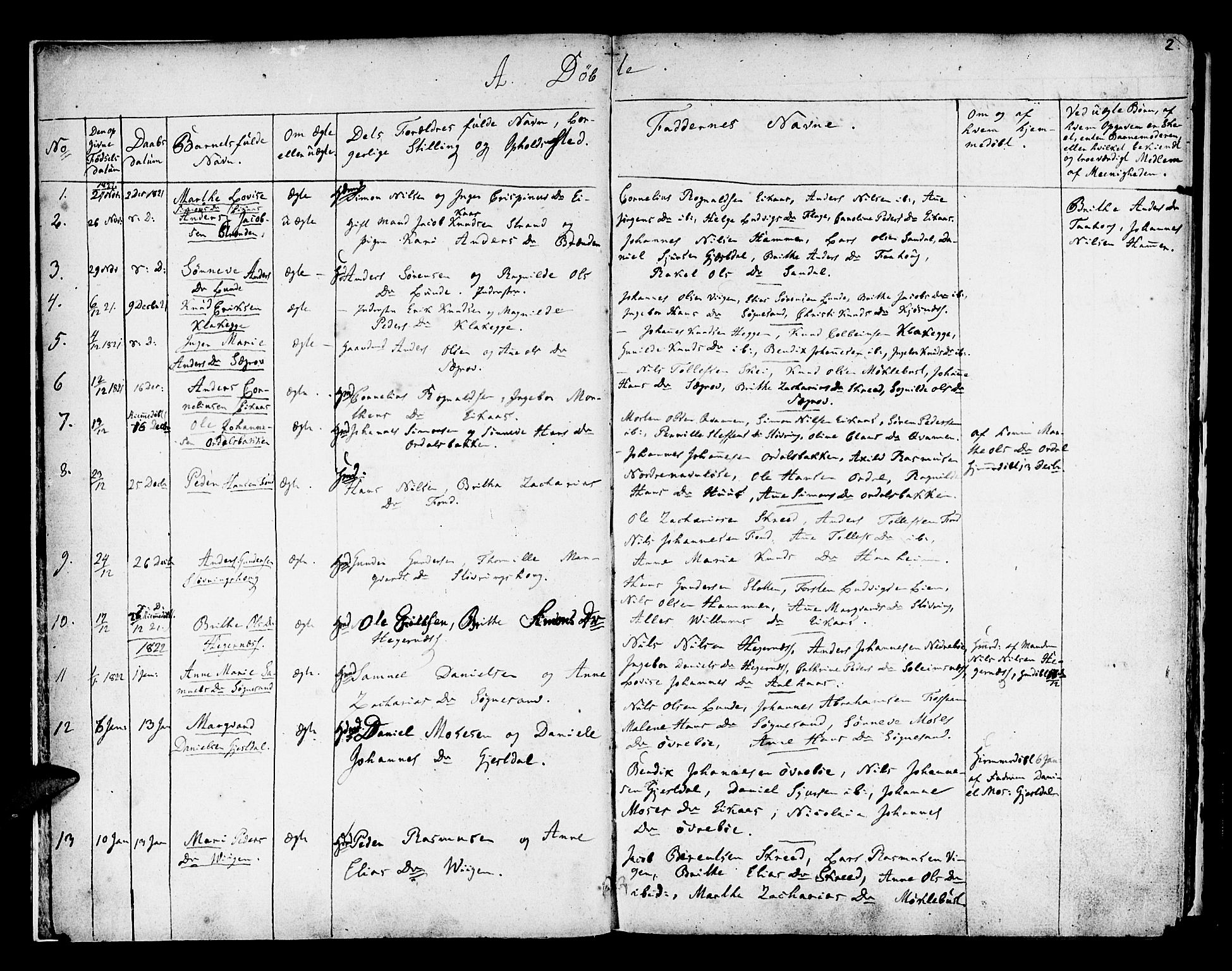 Jølster sokneprestembete, SAB/A-80701/H/Haa/Haaa/L0008: Parish register (official) no. A 8, 1821-1833, p. 2