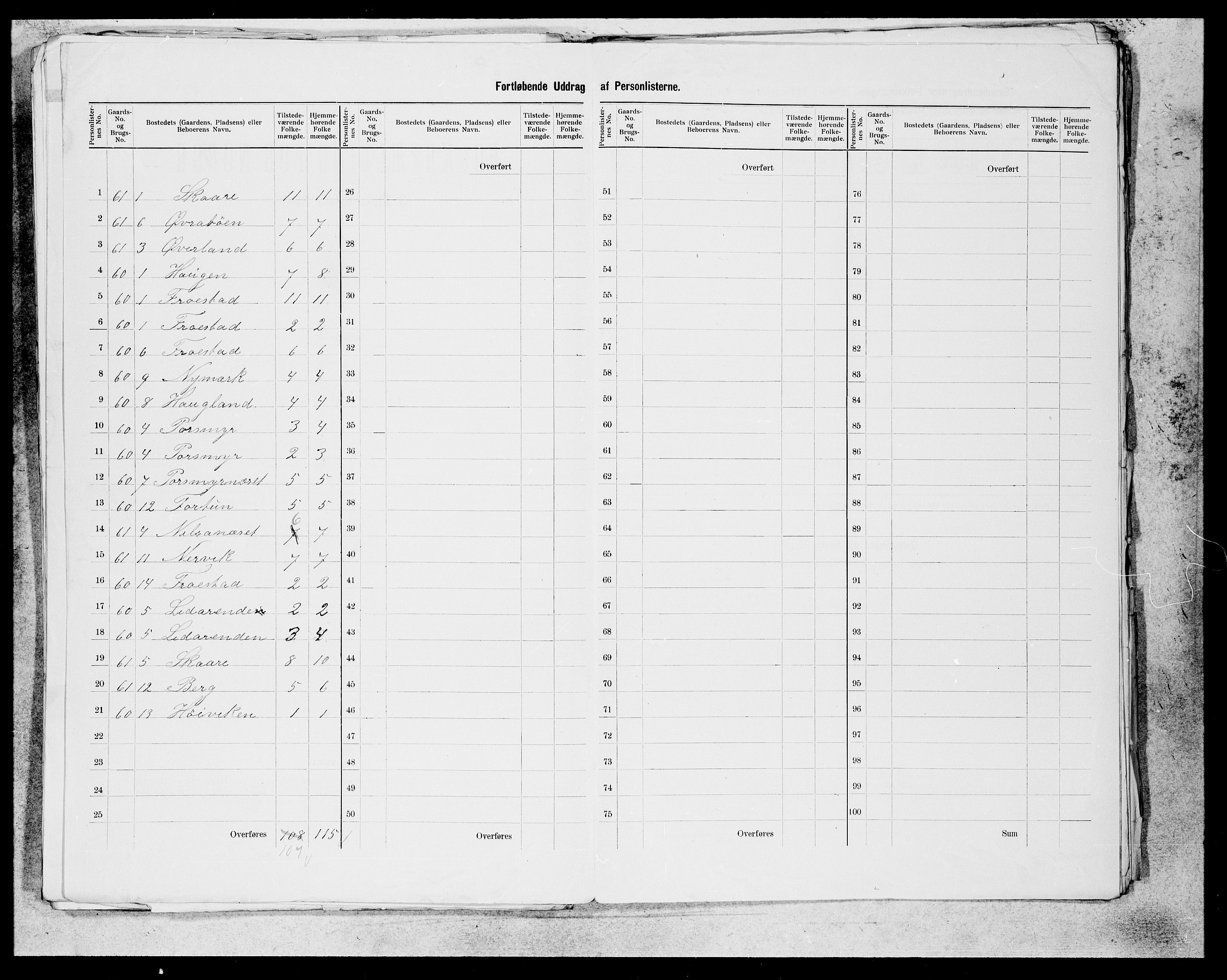 SAB, 1900 census for Kvam, 1900, p. 36