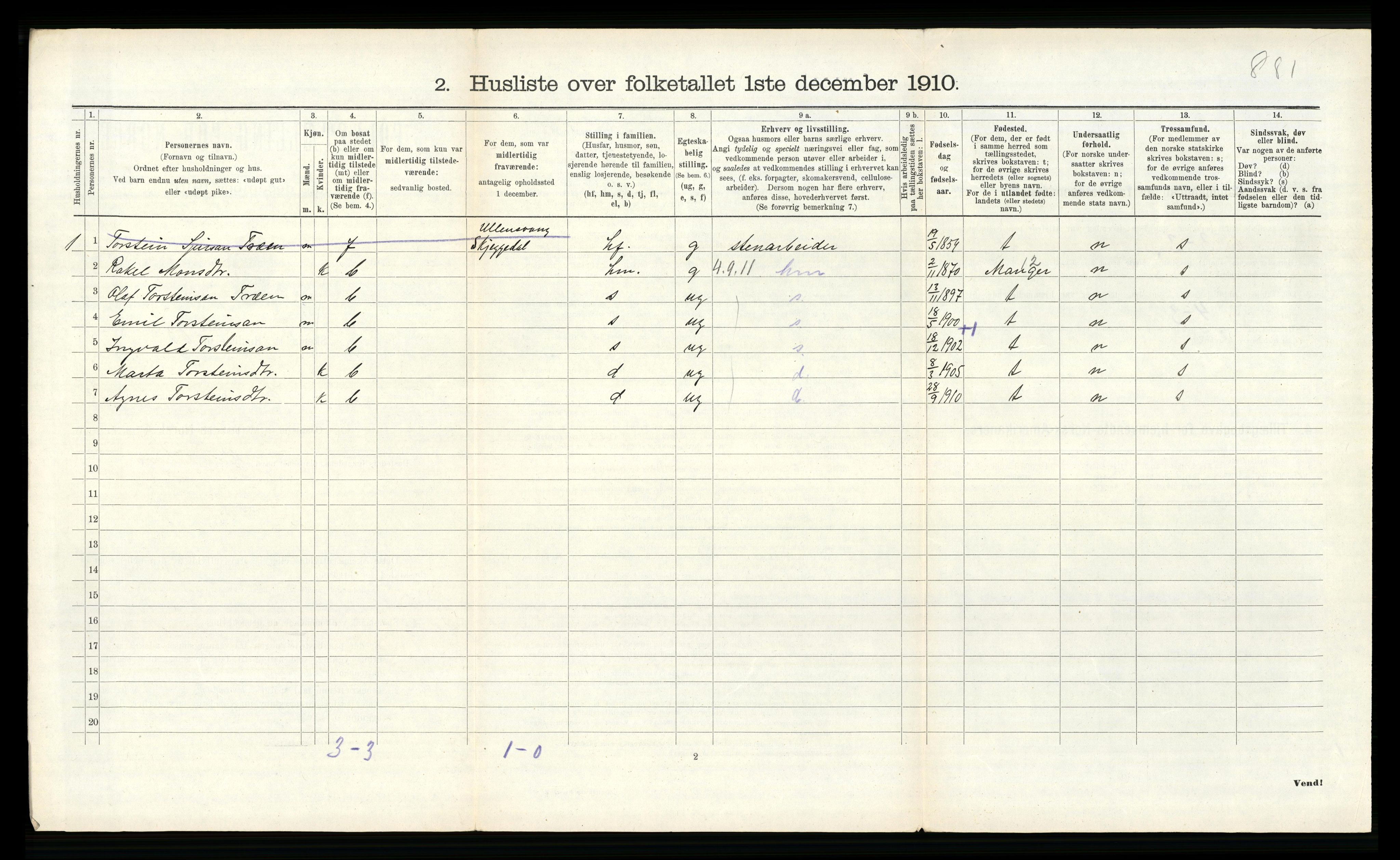 RA, 1910 census for Voss, 1910, p. 2439