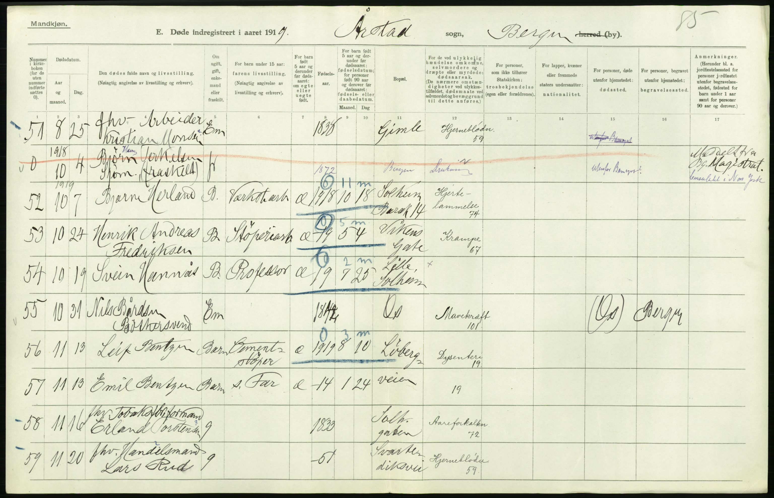 Statistisk sentralbyrå, Sosiodemografiske emner, Befolkning, RA/S-2228/D/Df/Dfb/Dfbi/L0035: Bergen: Gifte, døde, dødfødte., 1919, p. 470