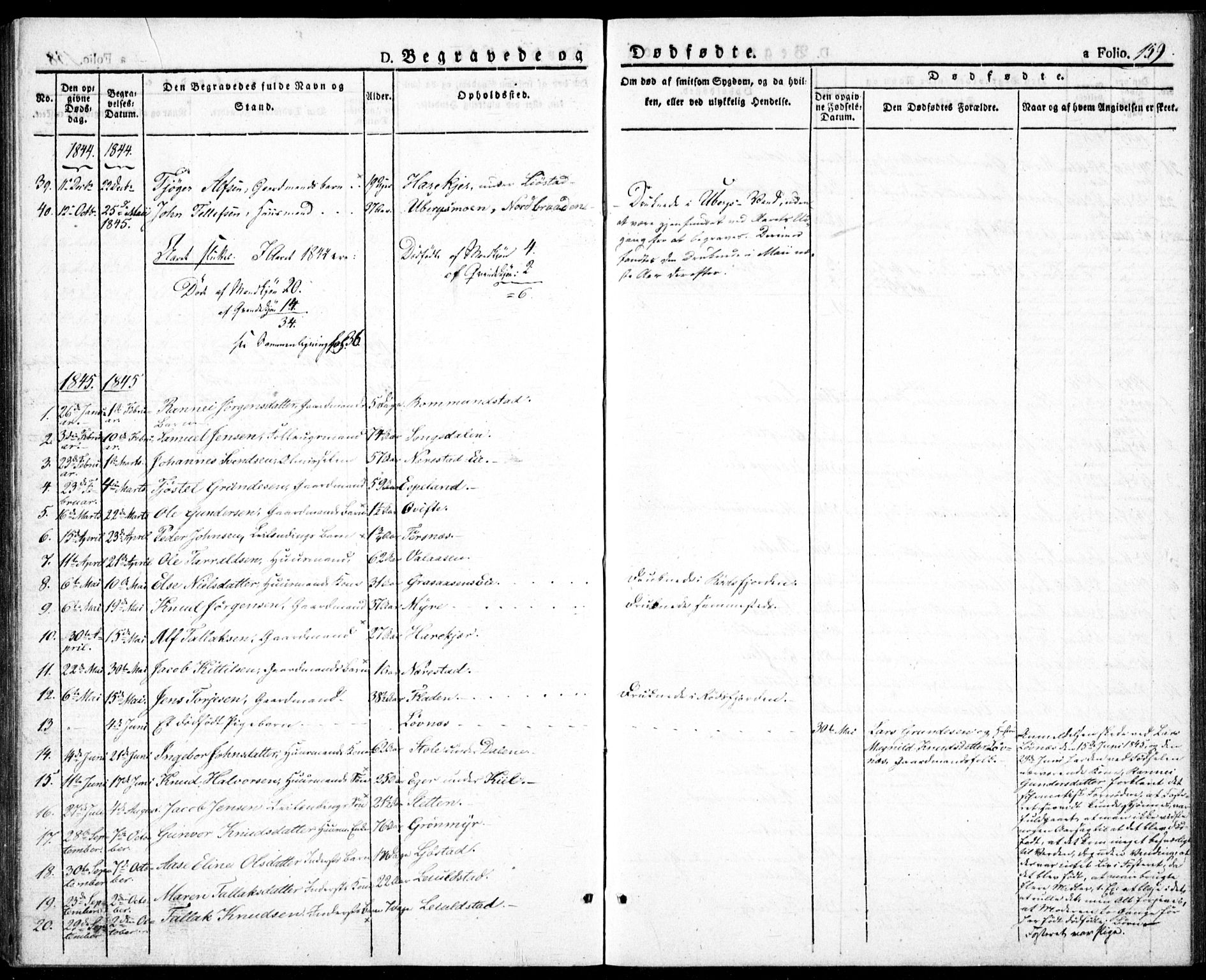 Gjerstad sokneprestkontor, AV/SAK-1111-0014/F/Fa/Fab/L0002: Parish register (official) no. A 2, 1835-1852, p. 159