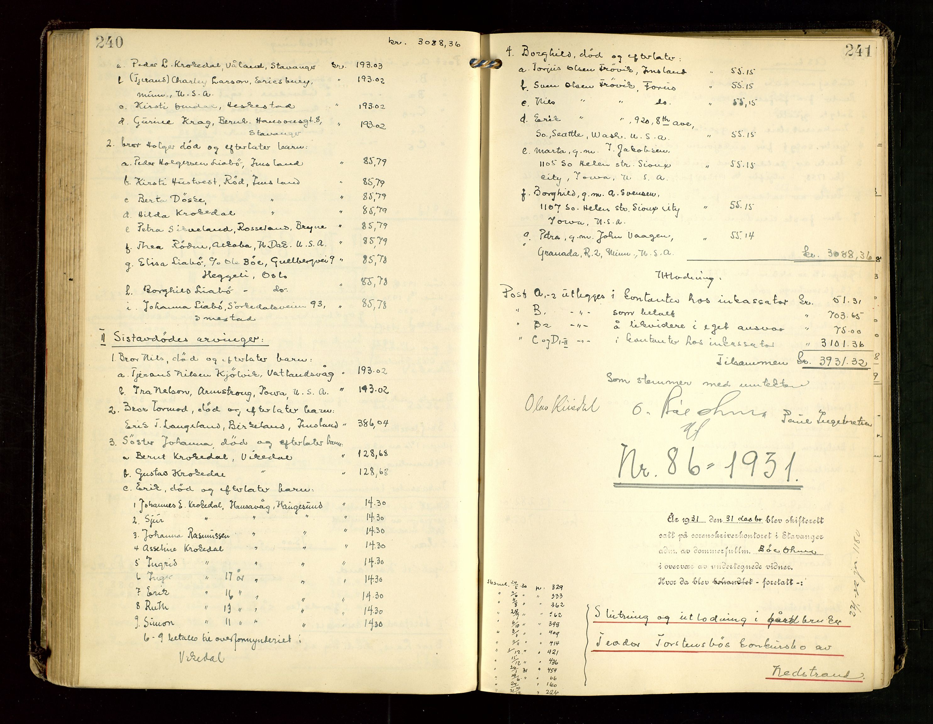 Ryfylke tingrett, AV/SAST-A-100055/001/IV/IVG/L0007: Skifteutlodningsprotokoll Med register, 1929-1933, p. 240-241